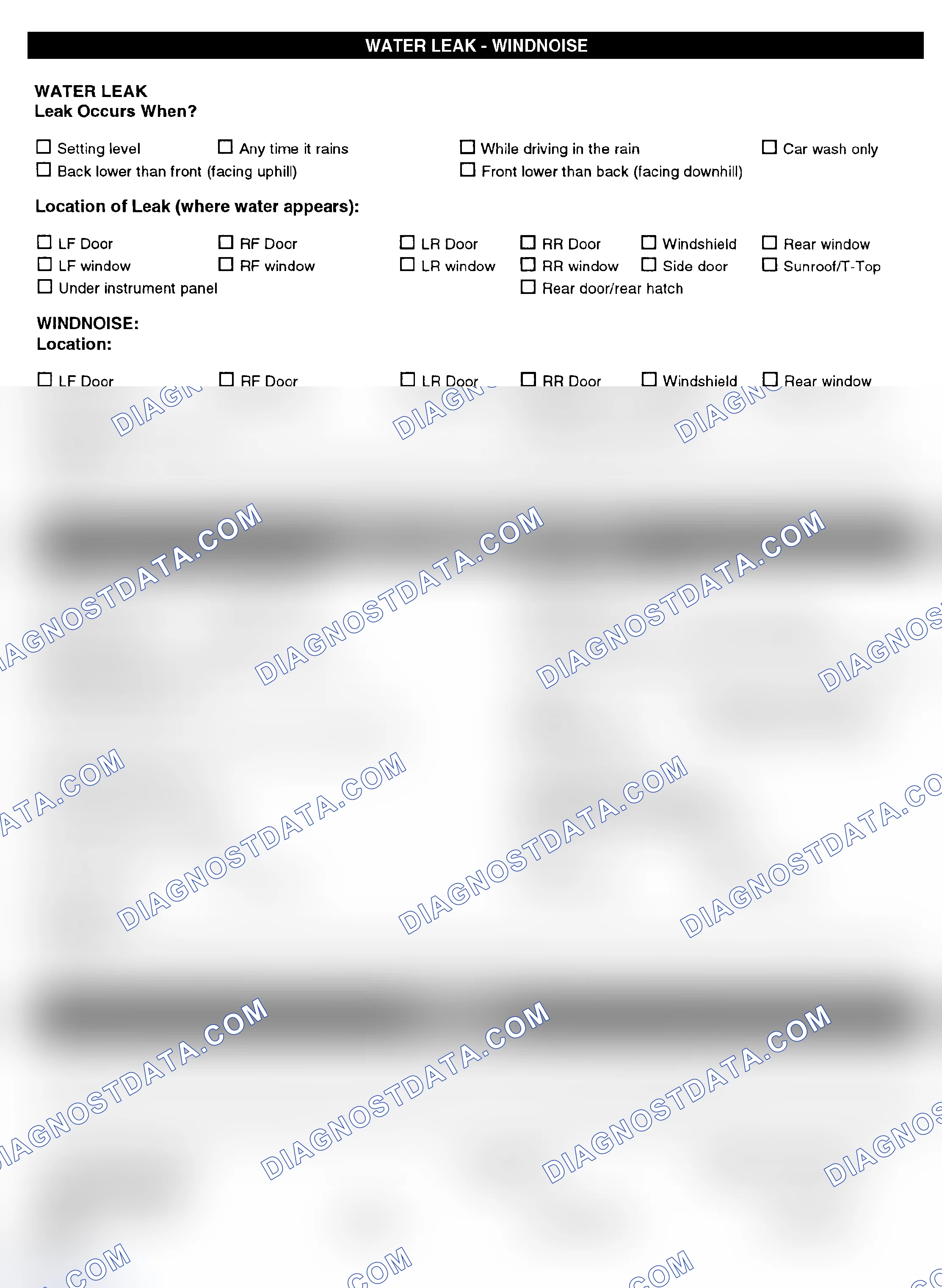 Scheme 5: Symptom Check List - Page 4