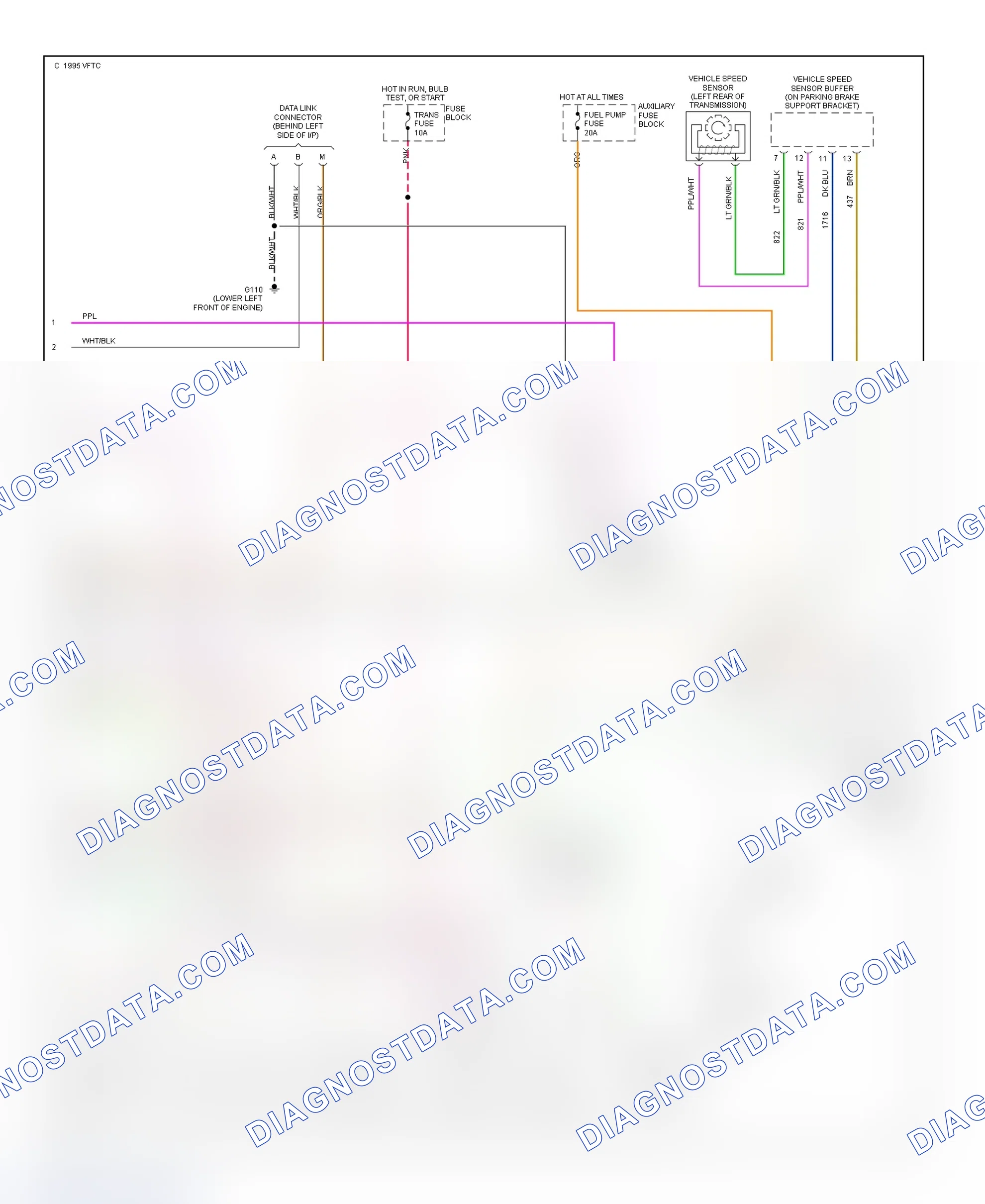 Scheme 35: Wiring Diagram (Van - 5.7L With 4L60-E - 3 Of 3)