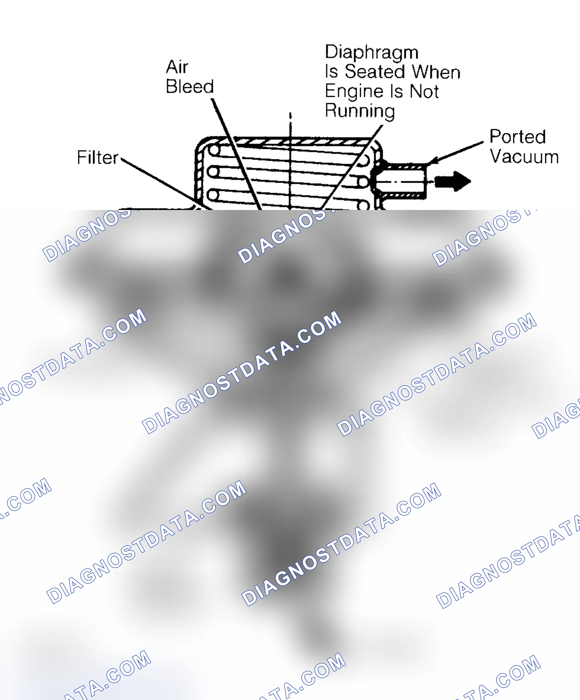 Scheme 10: Negative Backpressure EGR (BP/EGR) Valve
