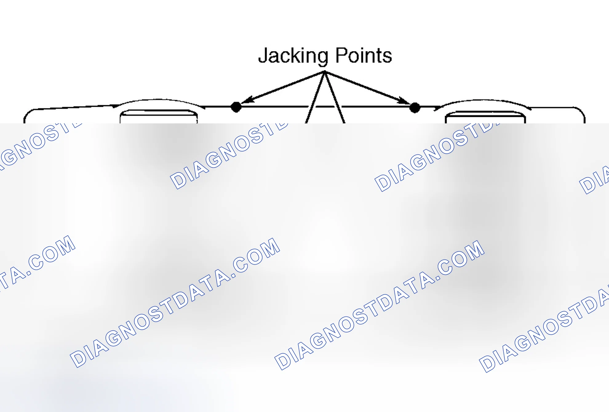 Scheme 5: EMERGENCY JACKING