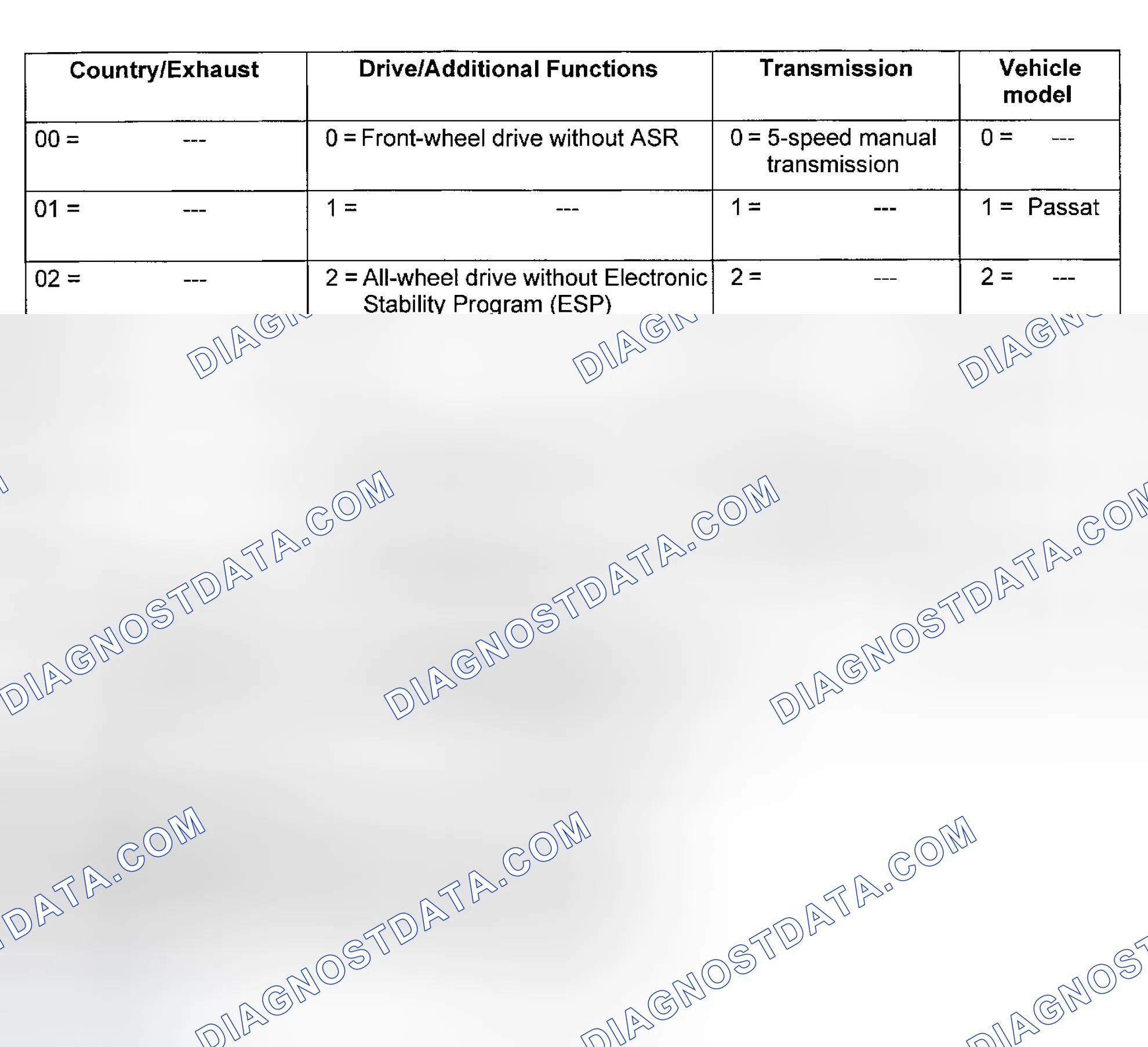 Scheme 6