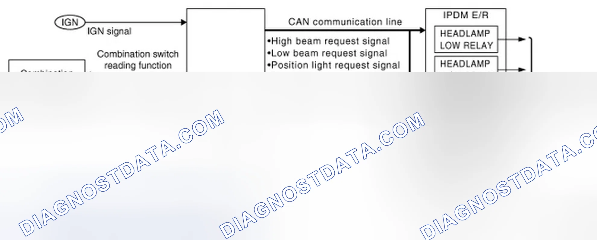 Scheme 53: System Diagram