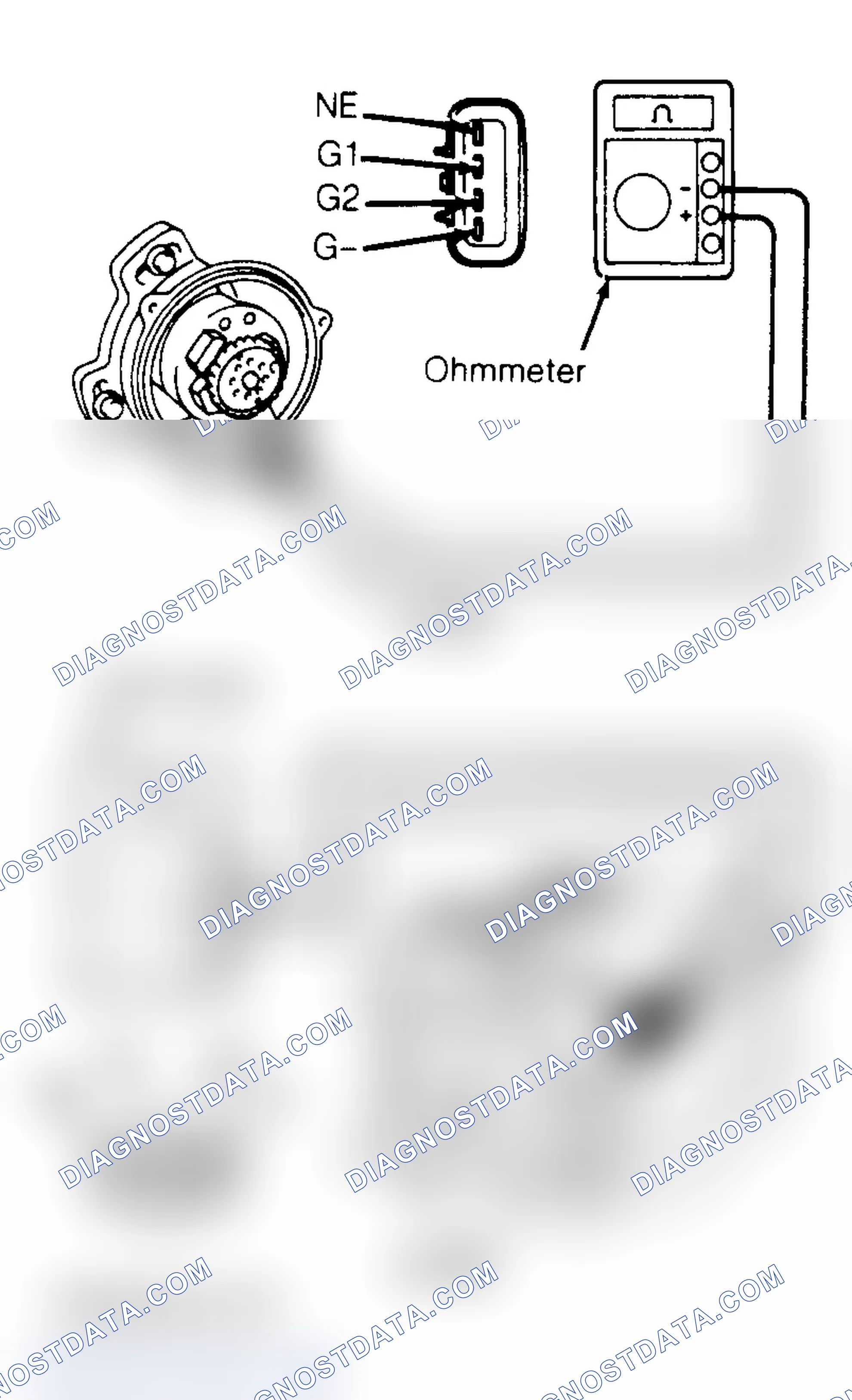 Scheme 2: SPARK TEST