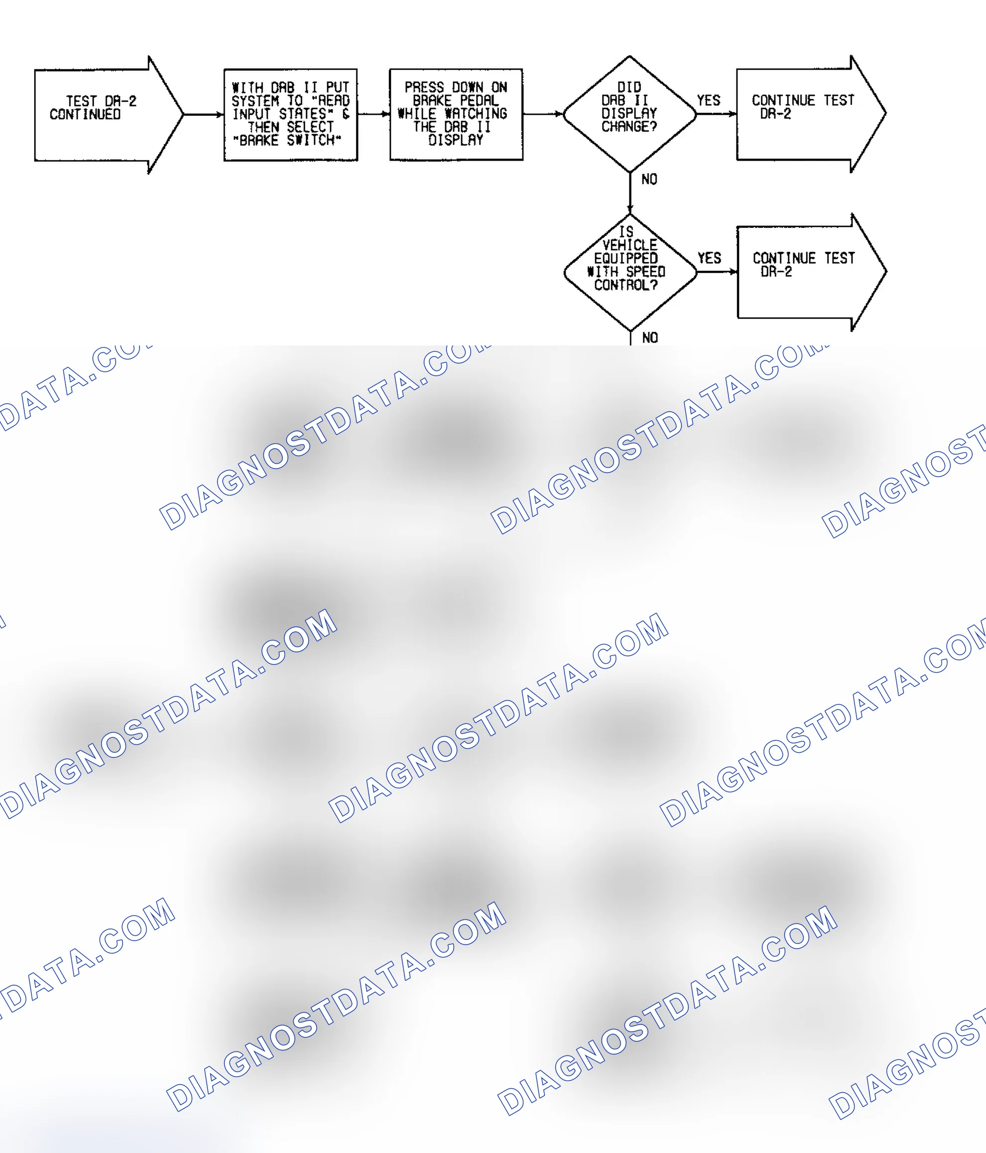 Scheme 274: DR2 (6 of 18) - Checking Brake Switch Input Circuit To SMEC
