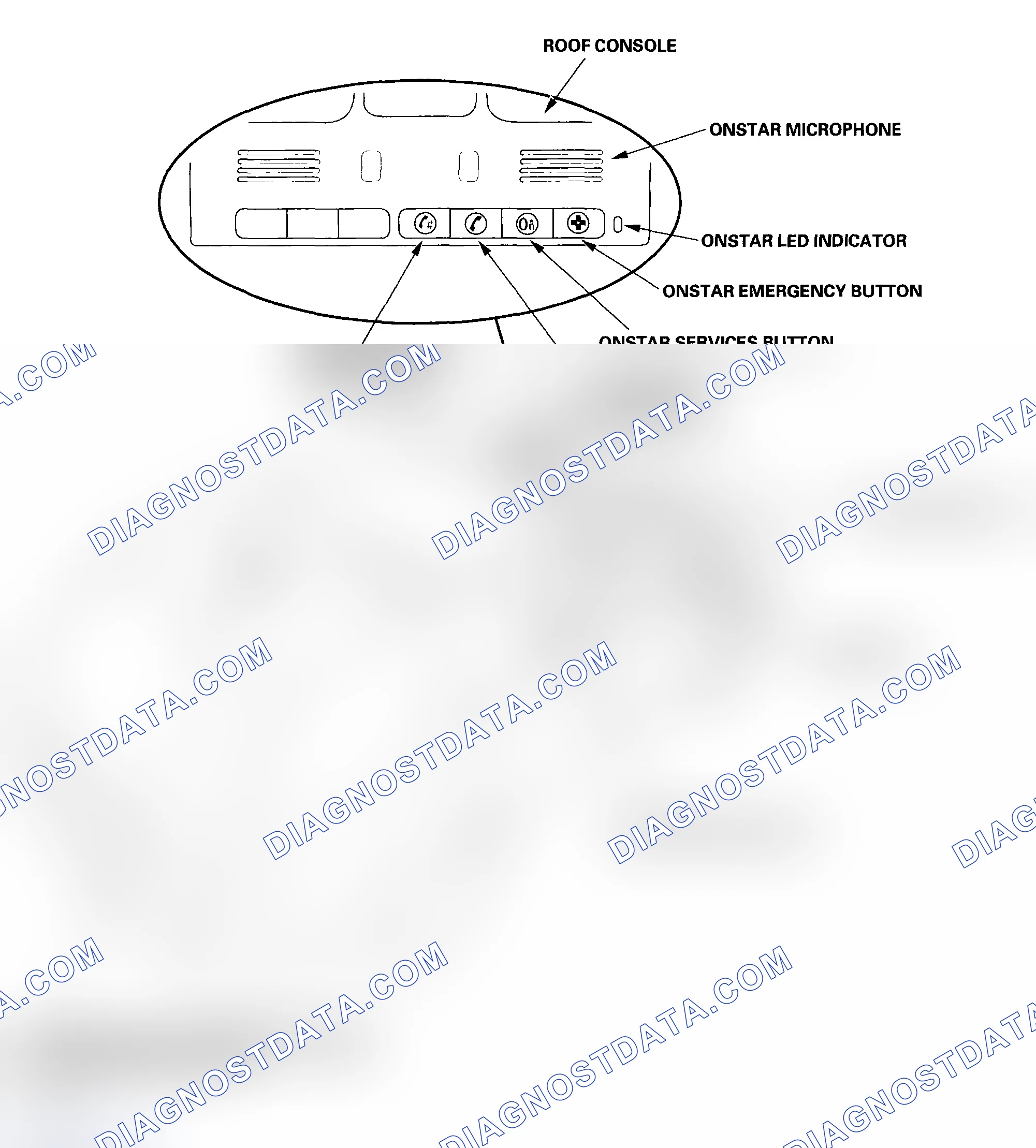 Scheme 126: Component Location Index