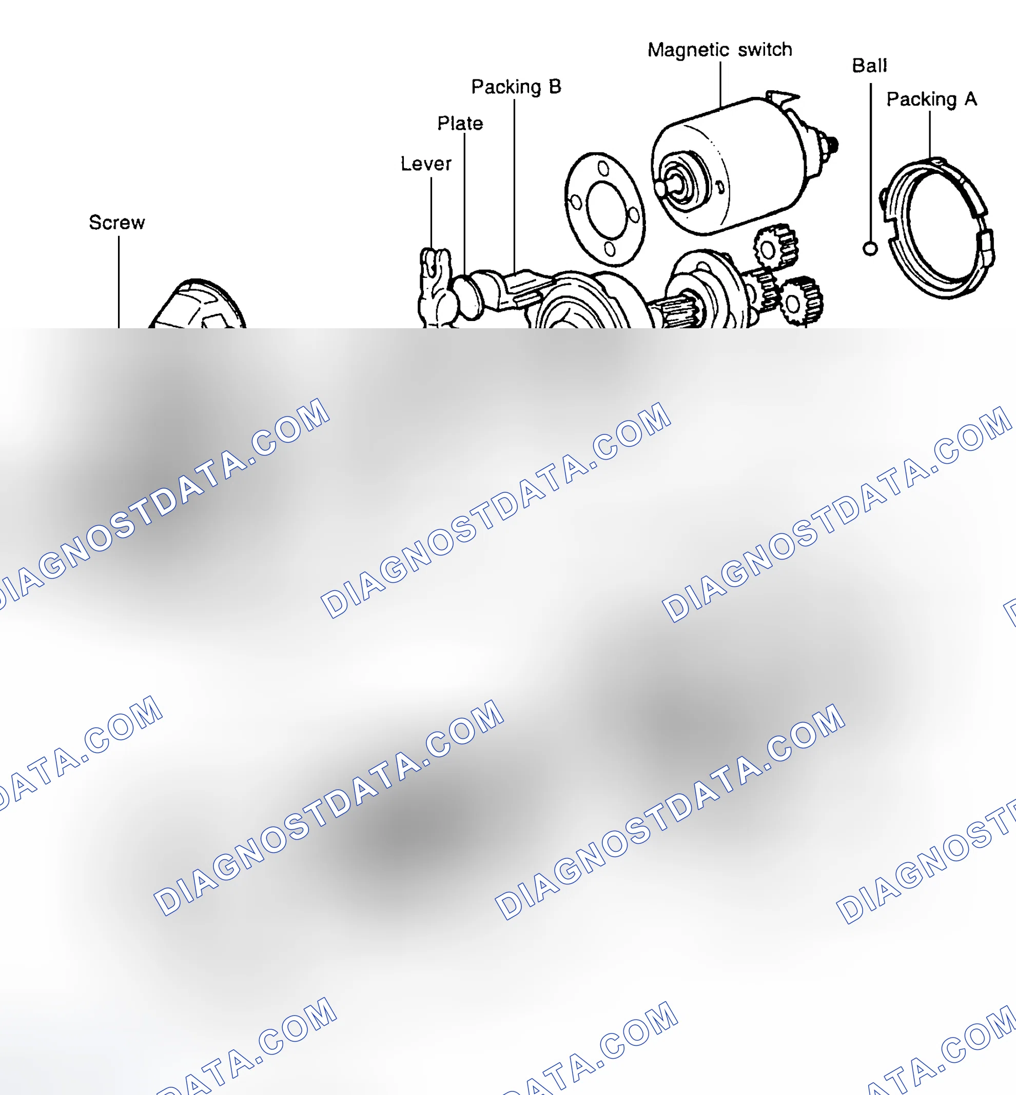 Scheme 2: OVERHAUL