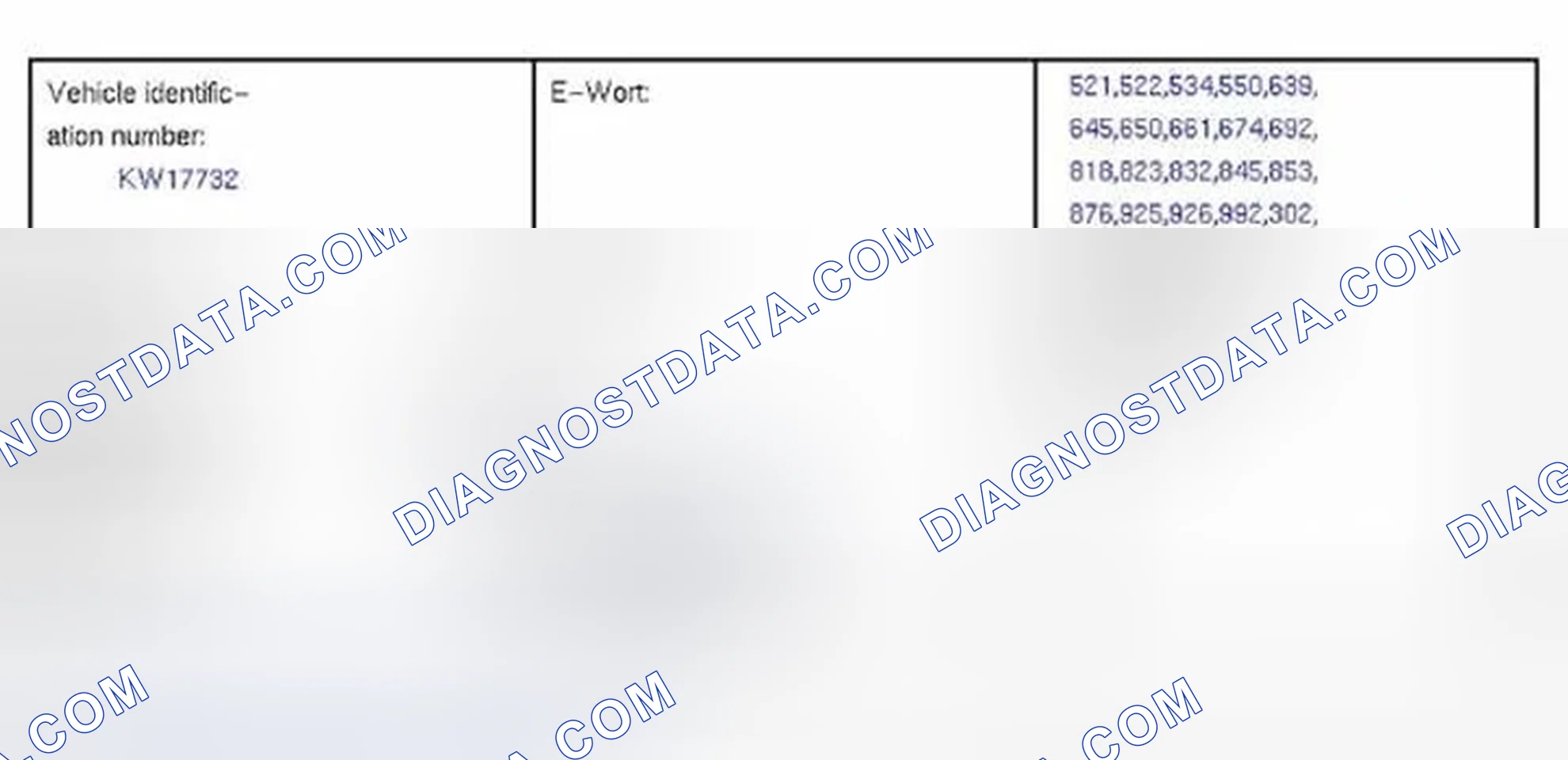 Scheme 96: Vehicle Order