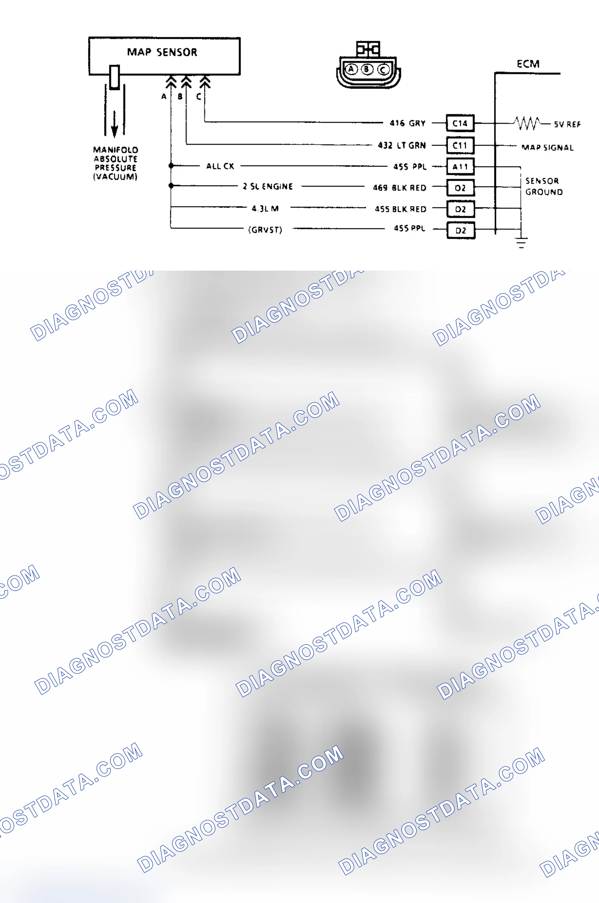 Scheme 122: Code 33 - MAP Sensor (Signal Voltage High) ("SCAN" Diagnostics)