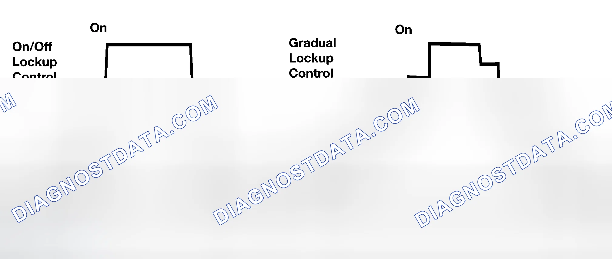 Scheme 4