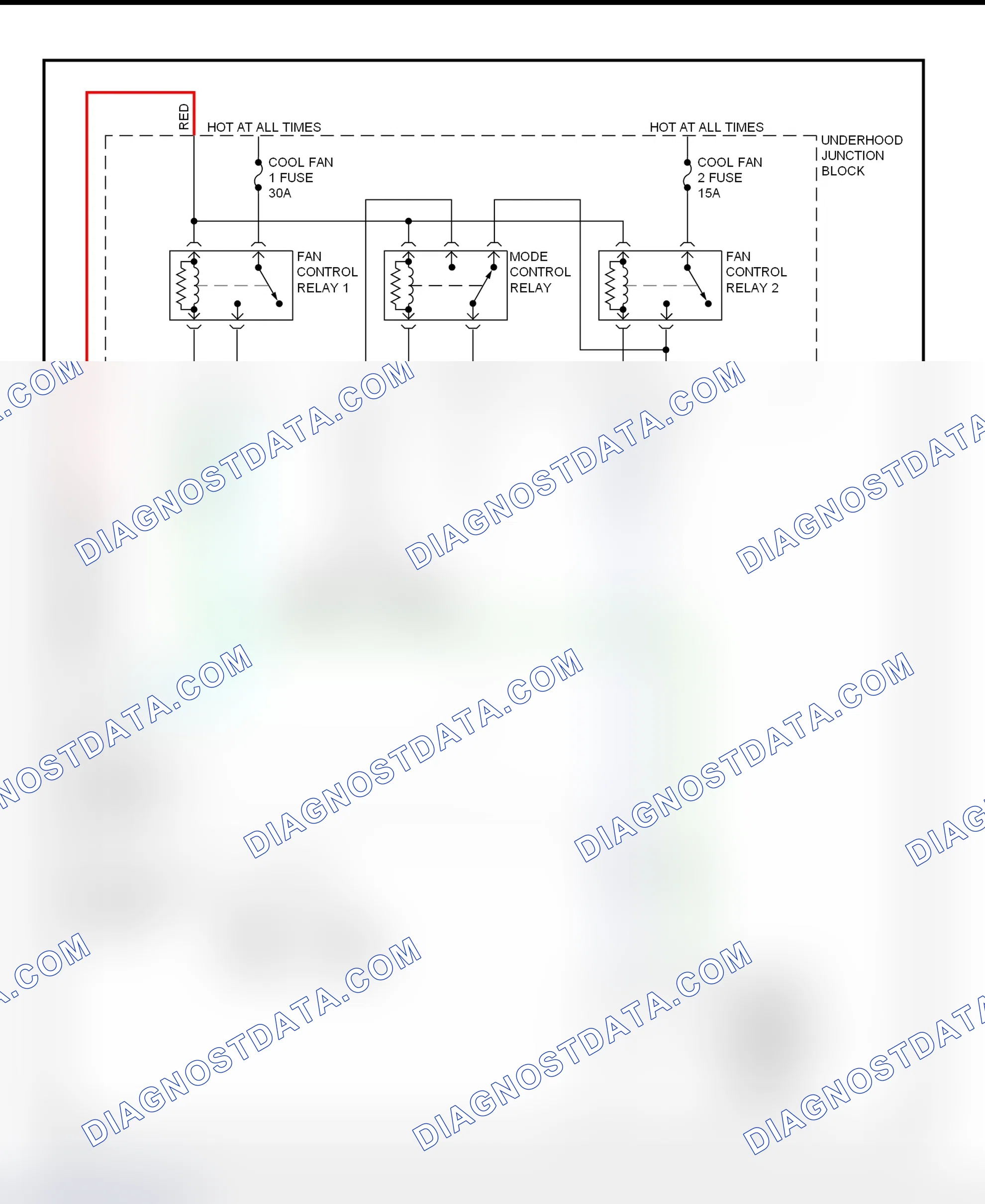 Scheme 31: Cooling Fan System Wiring Diagram (1999 Cutlass & Malibu)