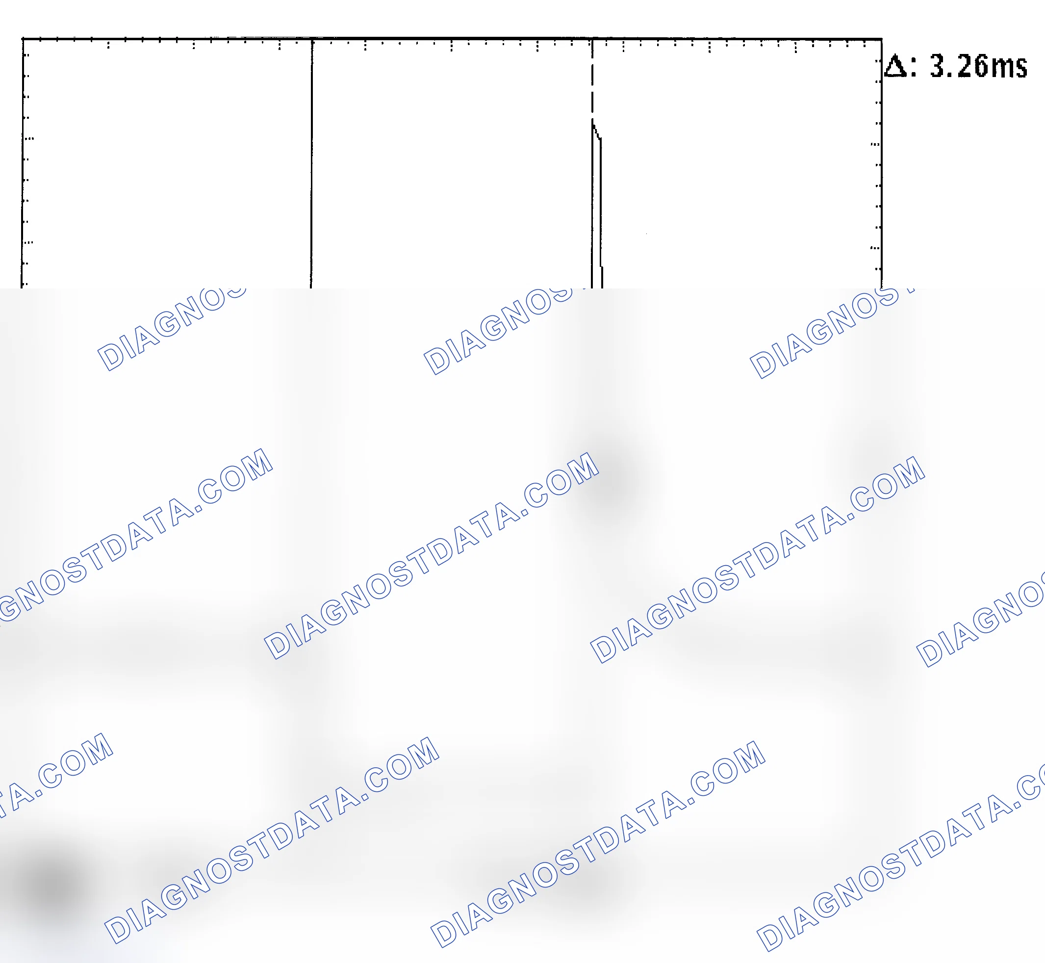 Scheme 22: Injector Bank - Known Good - Voltage Pattern