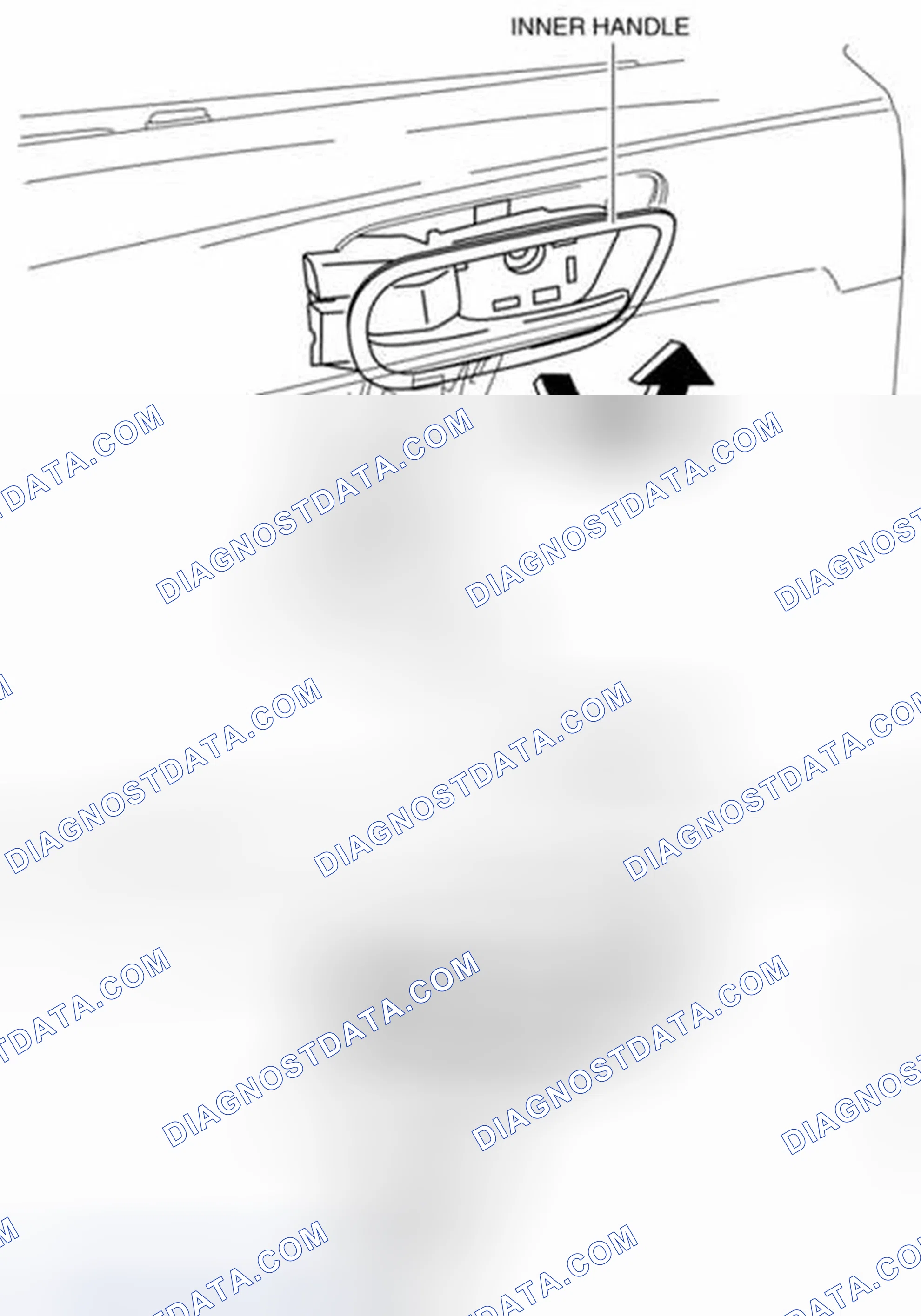 Scheme 152