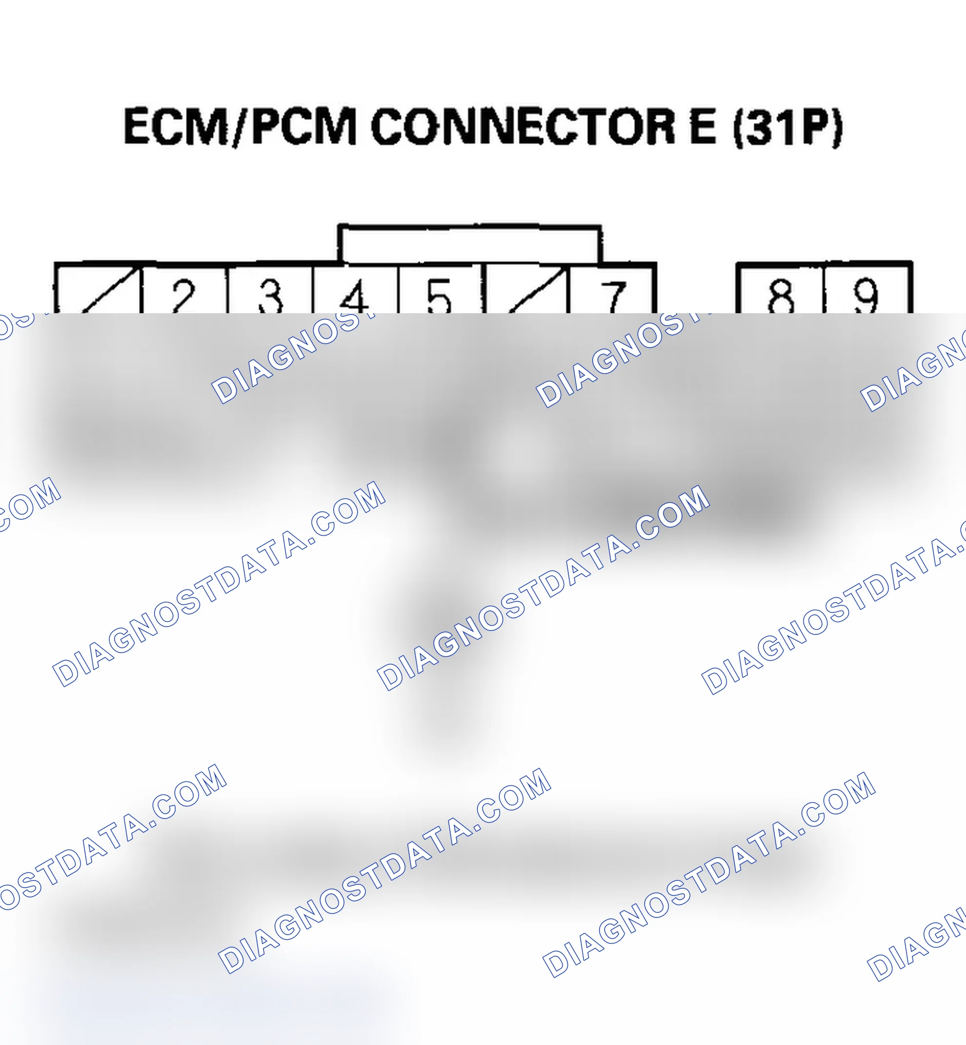 Scheme 190: DTC P1297: ELD Circuit Low Voltage (2005-2006 models)