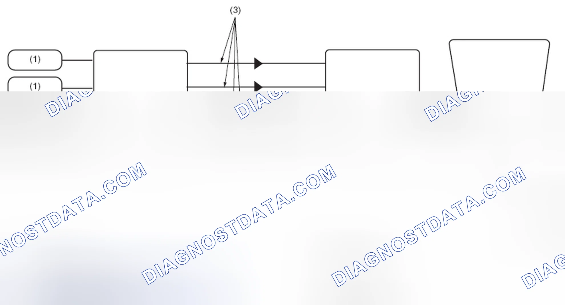 Scheme 1: CONVENTIONAL COMMUNICATION