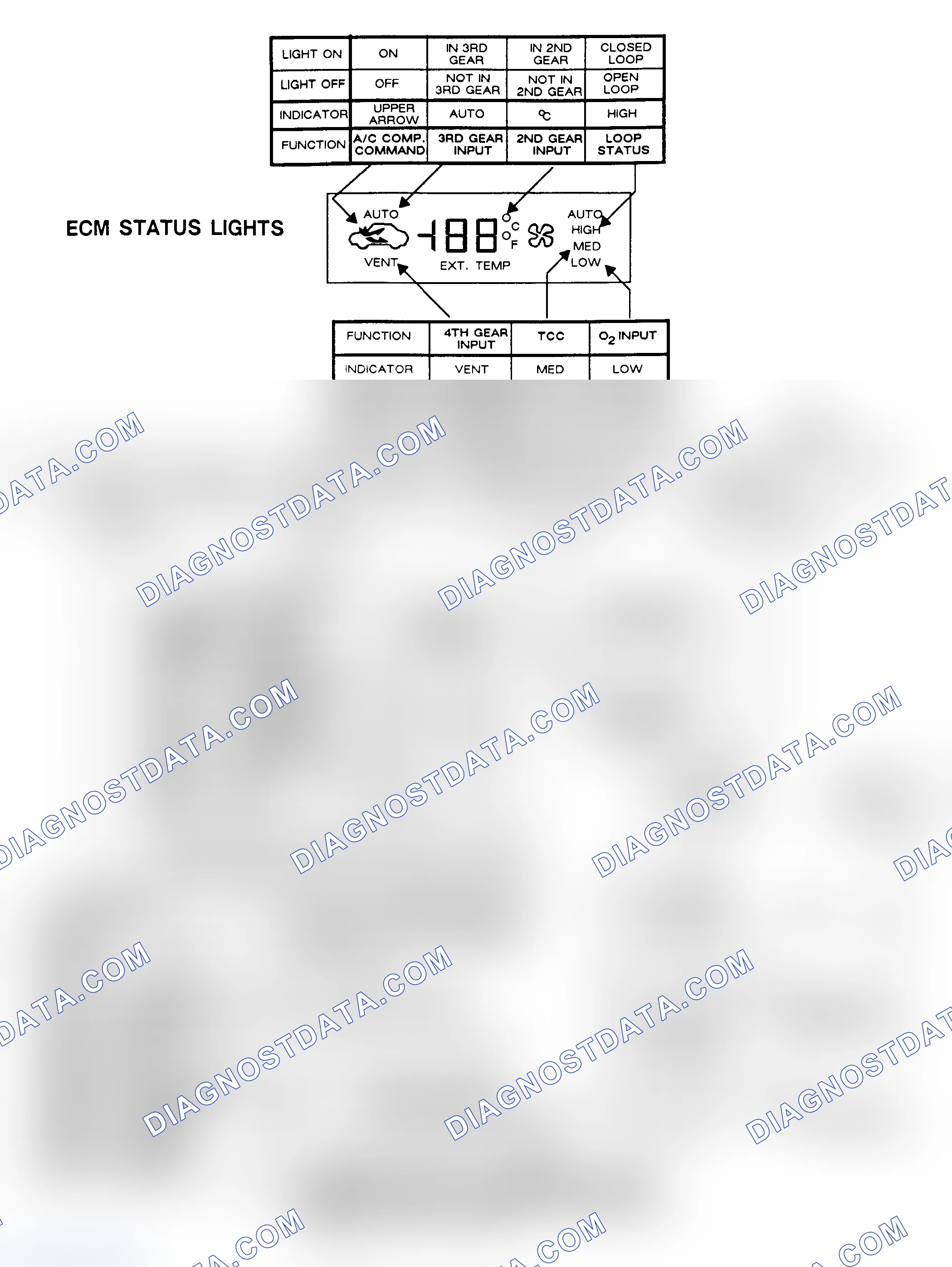 Scheme 60