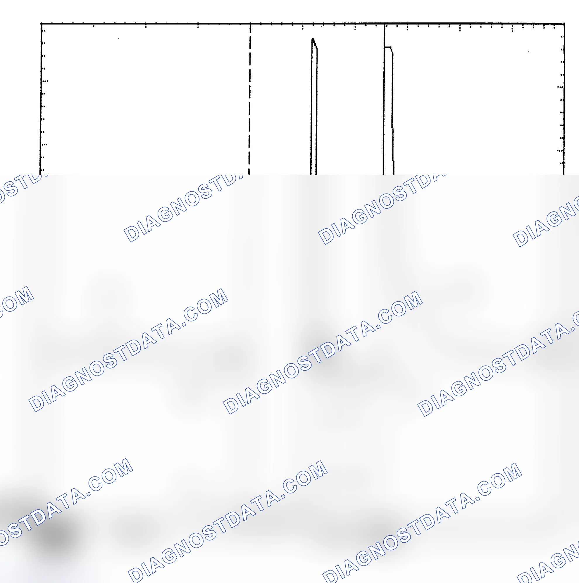 Scheme 6: Identifying Current Controlled Type Injector Pattern