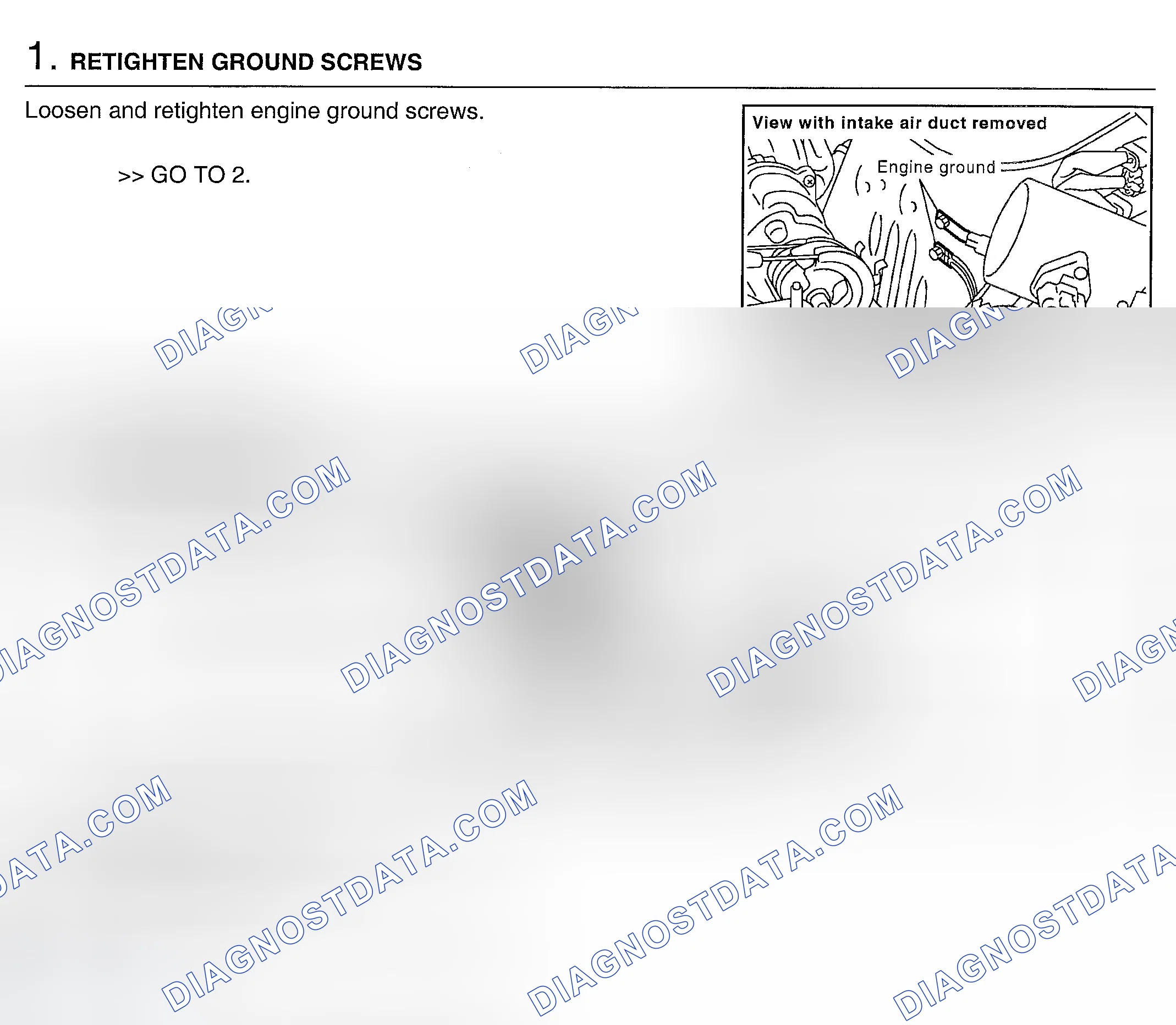 Scheme 443: Diagnostic Procedure