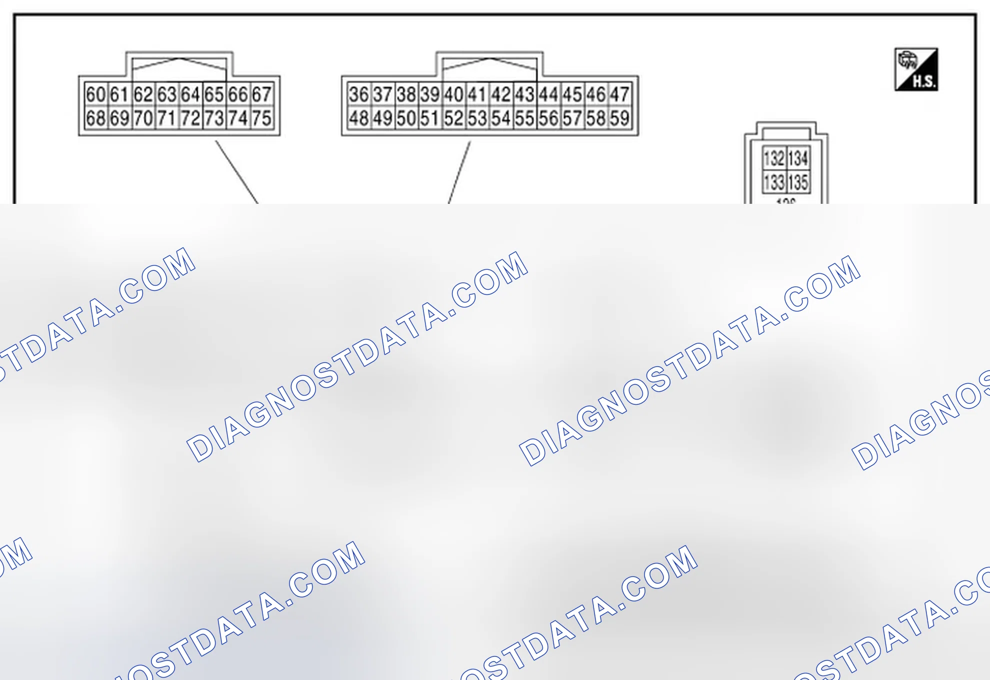 Scheme 145: TERMINAL LAYOUT