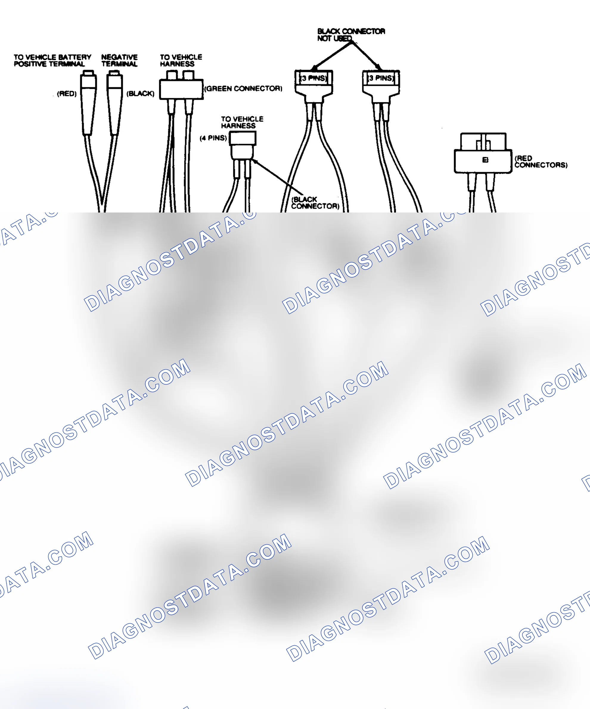 Scheme 195: EI Diagnostic Cable Diagram (3.0L Flexible Fuel)
