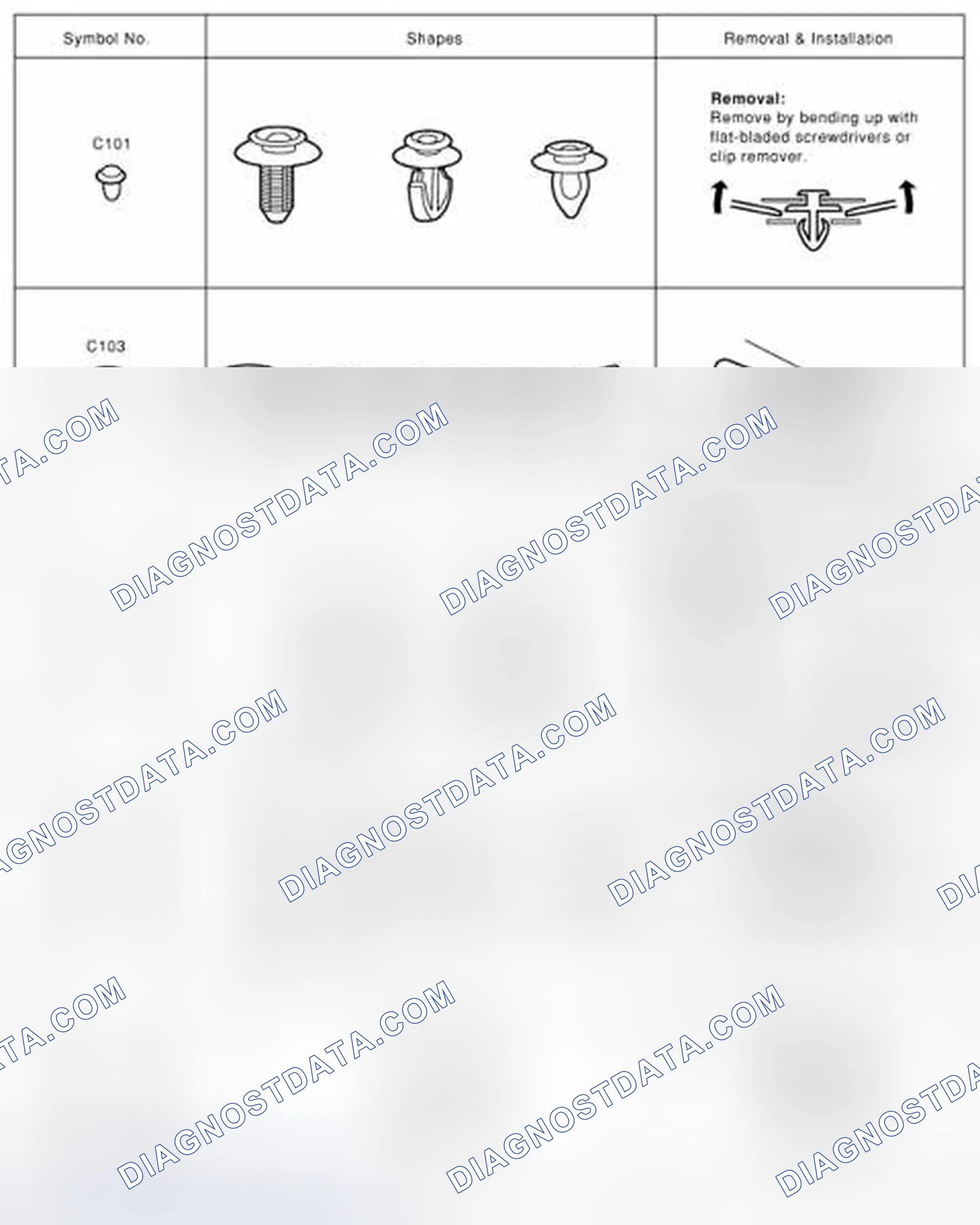 Scheme 21: Descriptions for Clips