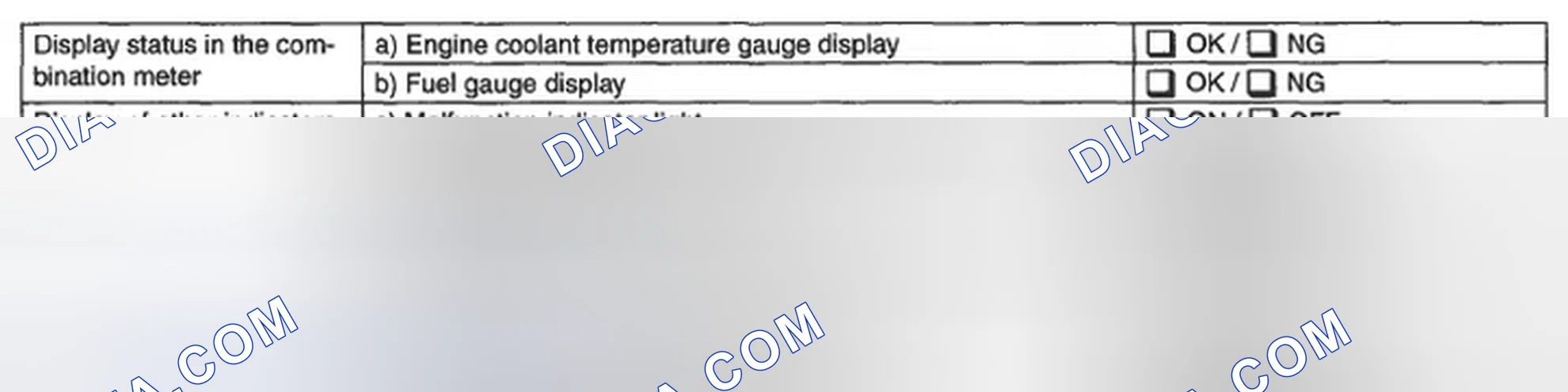 Scheme 24: DISPLAY STATUS IN THE COMBINATION METER