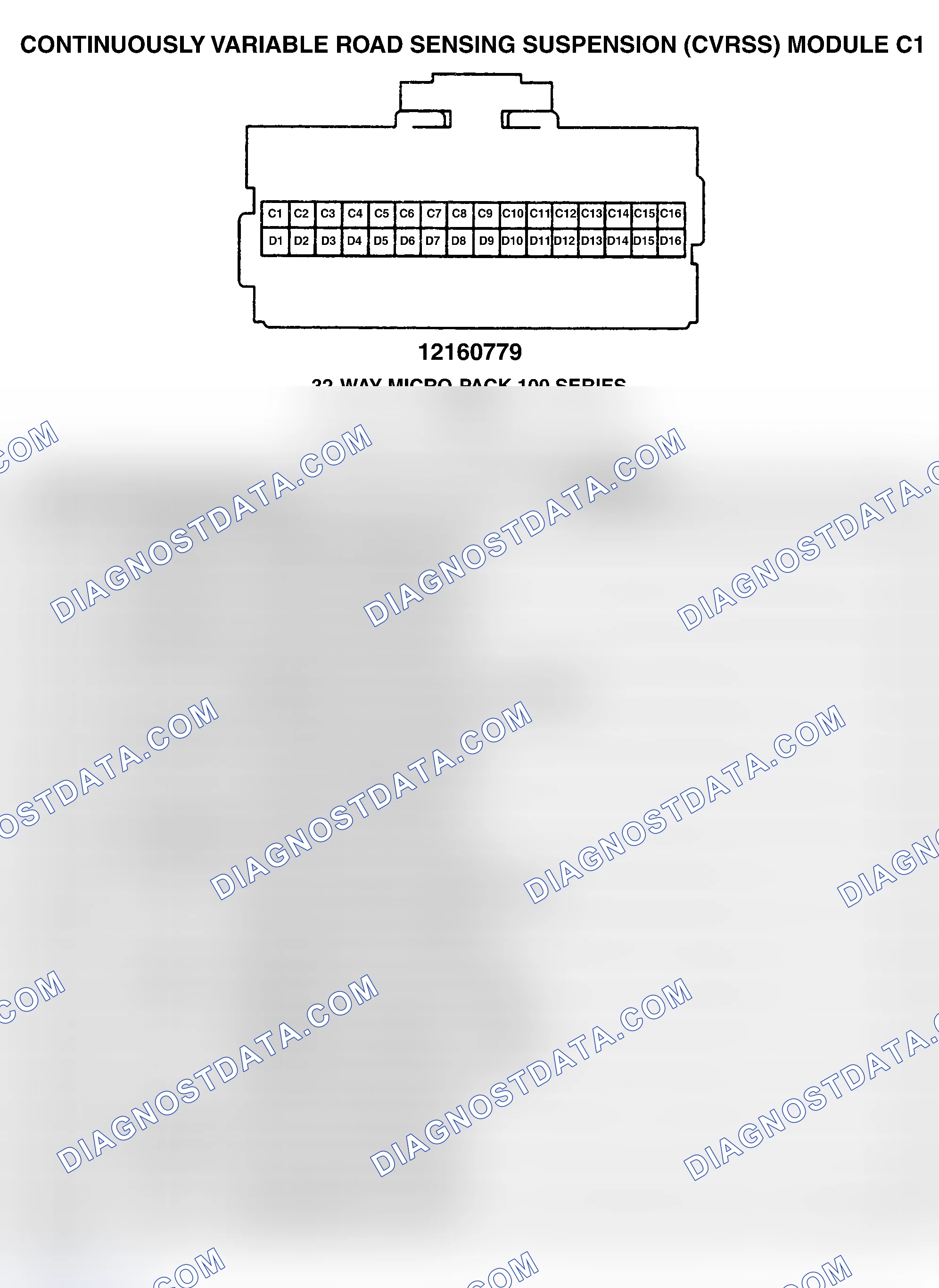 Scheme 108: CONTINUOUSLY VARIABLE ROAD SENSING SUSPENSION (CVRSS) MODULE C1