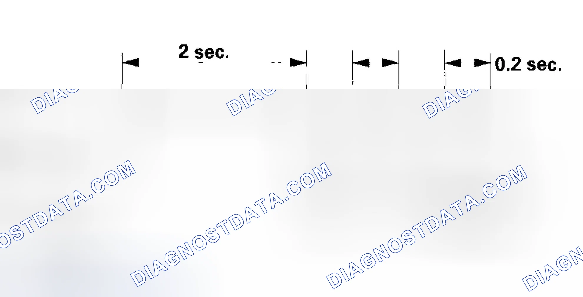 Scheme 6: Mode 2 Test