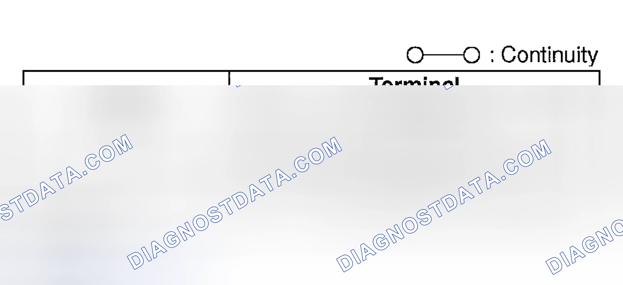 Scheme 86: ANTENNA FEEDER INSPECTION