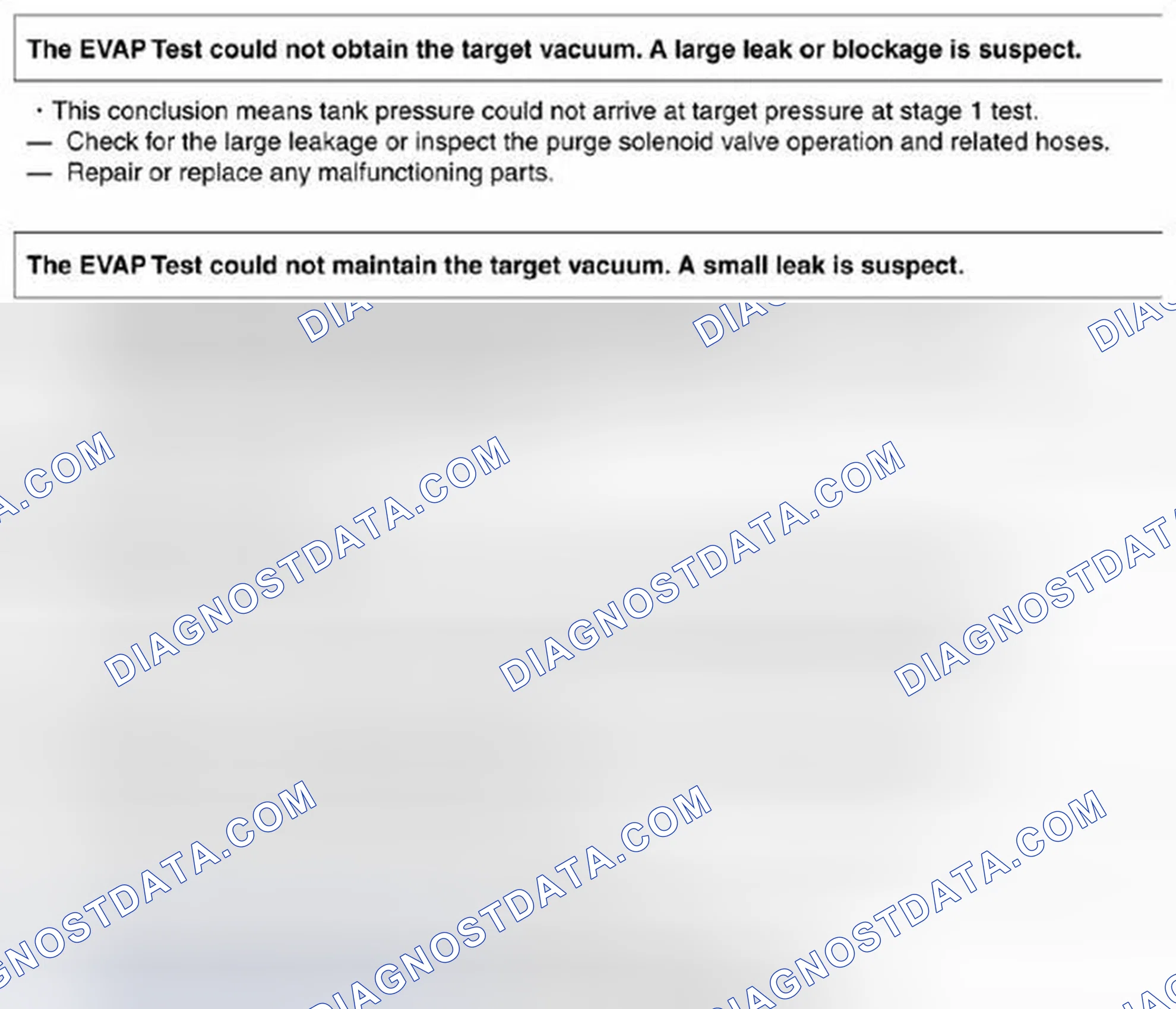 Scheme 275: EVAP system malfunction judgment
