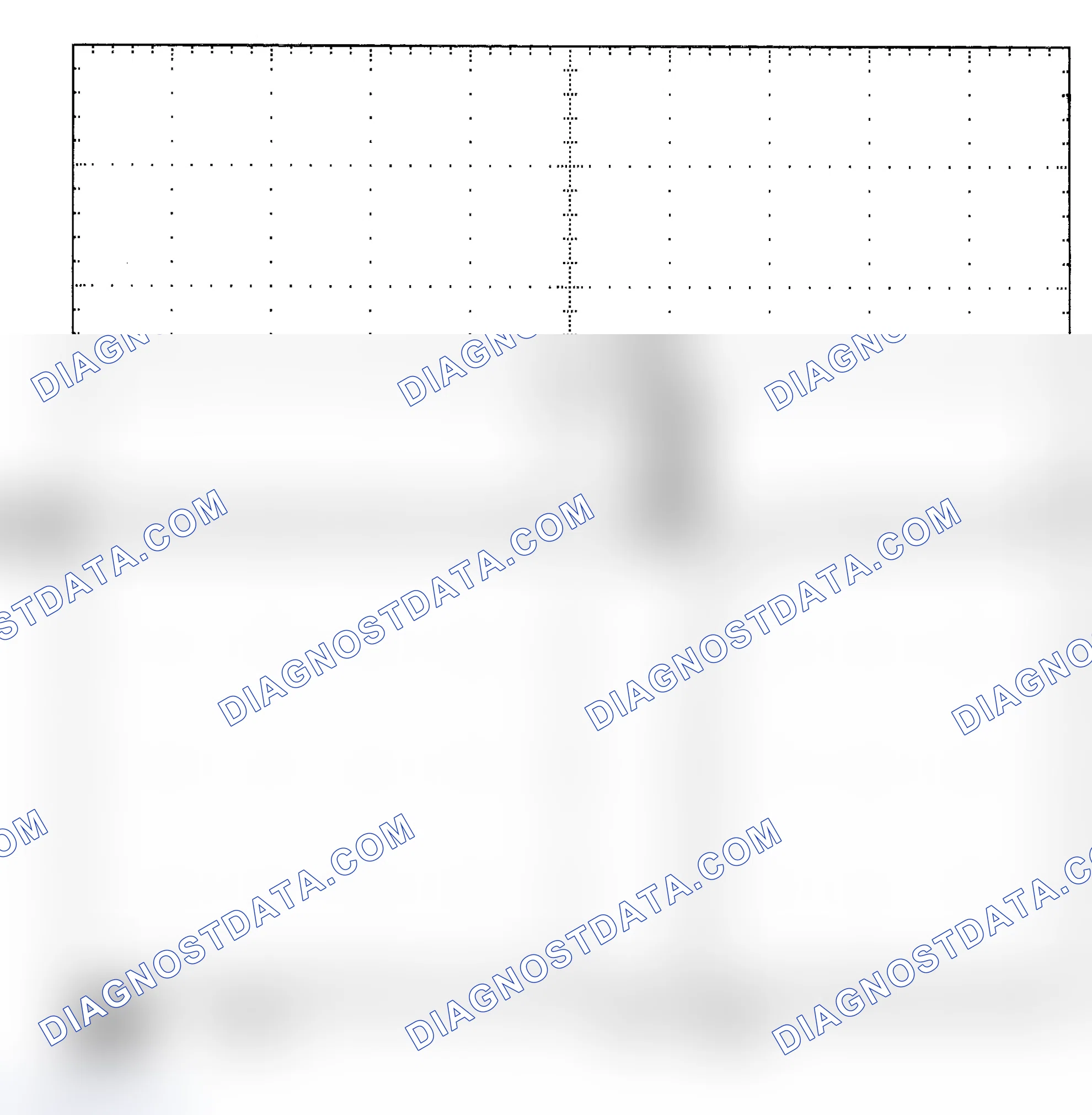 Scheme 25: Single Injector - Known Good - Voltage Pattern