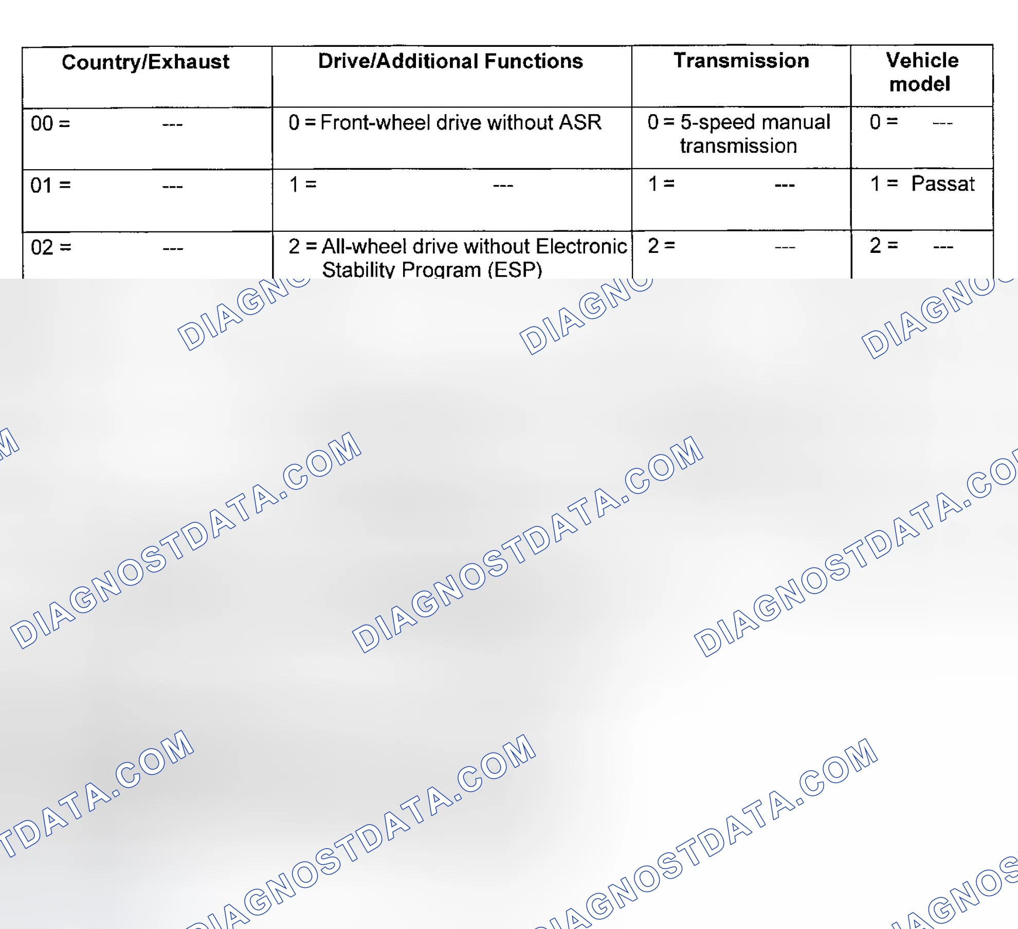 Scheme 6