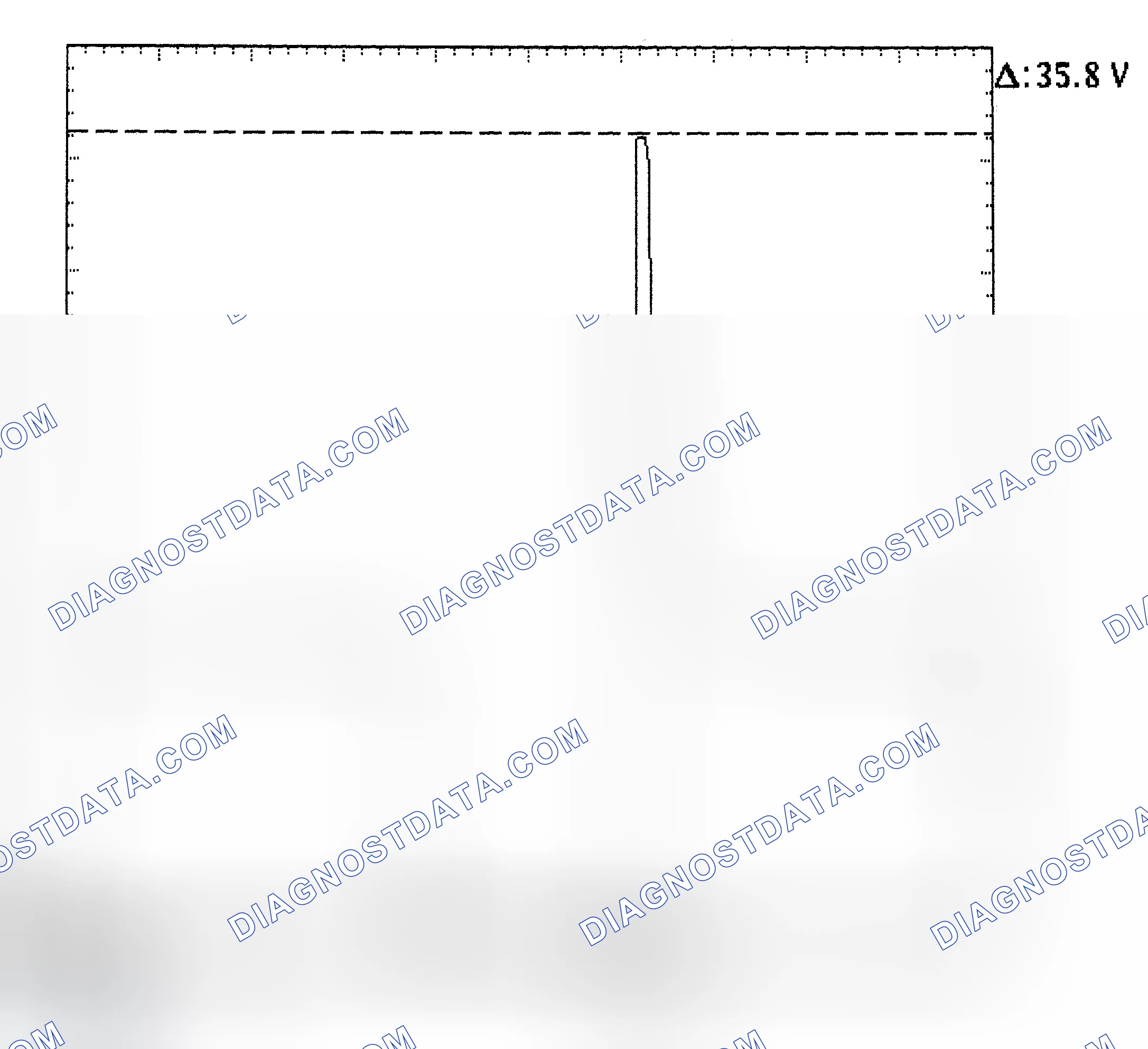 Scheme 28: Injector Bank - Known Good - Voltage Pattern