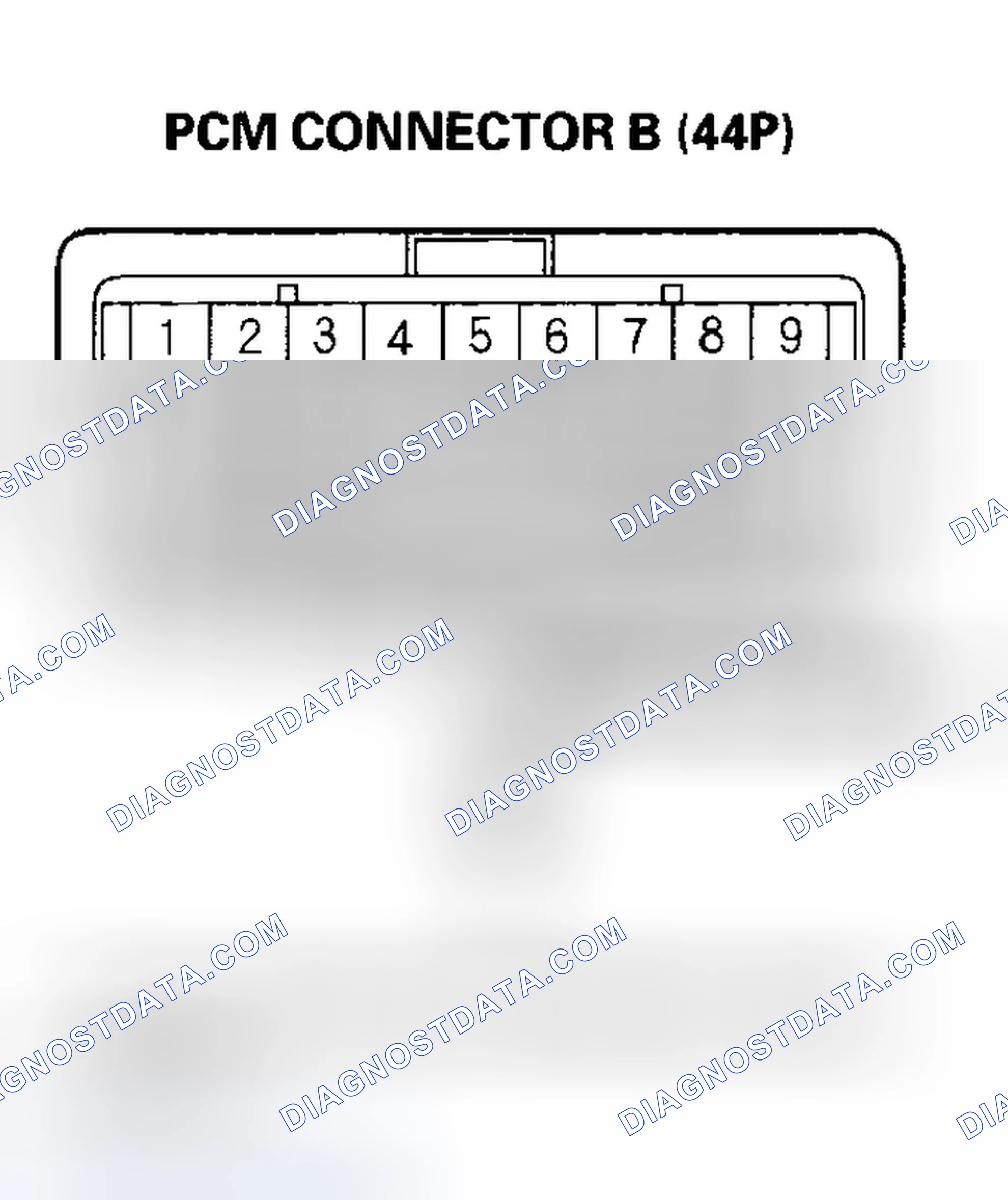 Scheme 277: DTC P1077: IMT Valve Stuck in High RPM Position