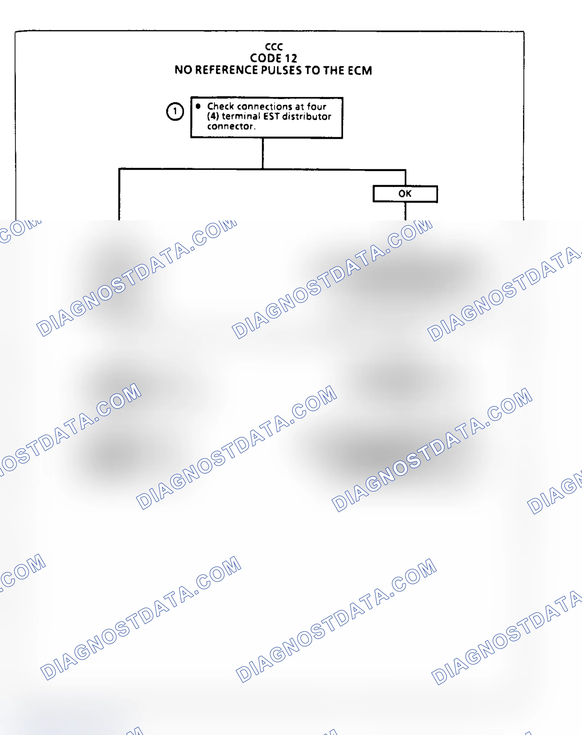 Scheme 123: Code 12, No Distributor Reference Pulses