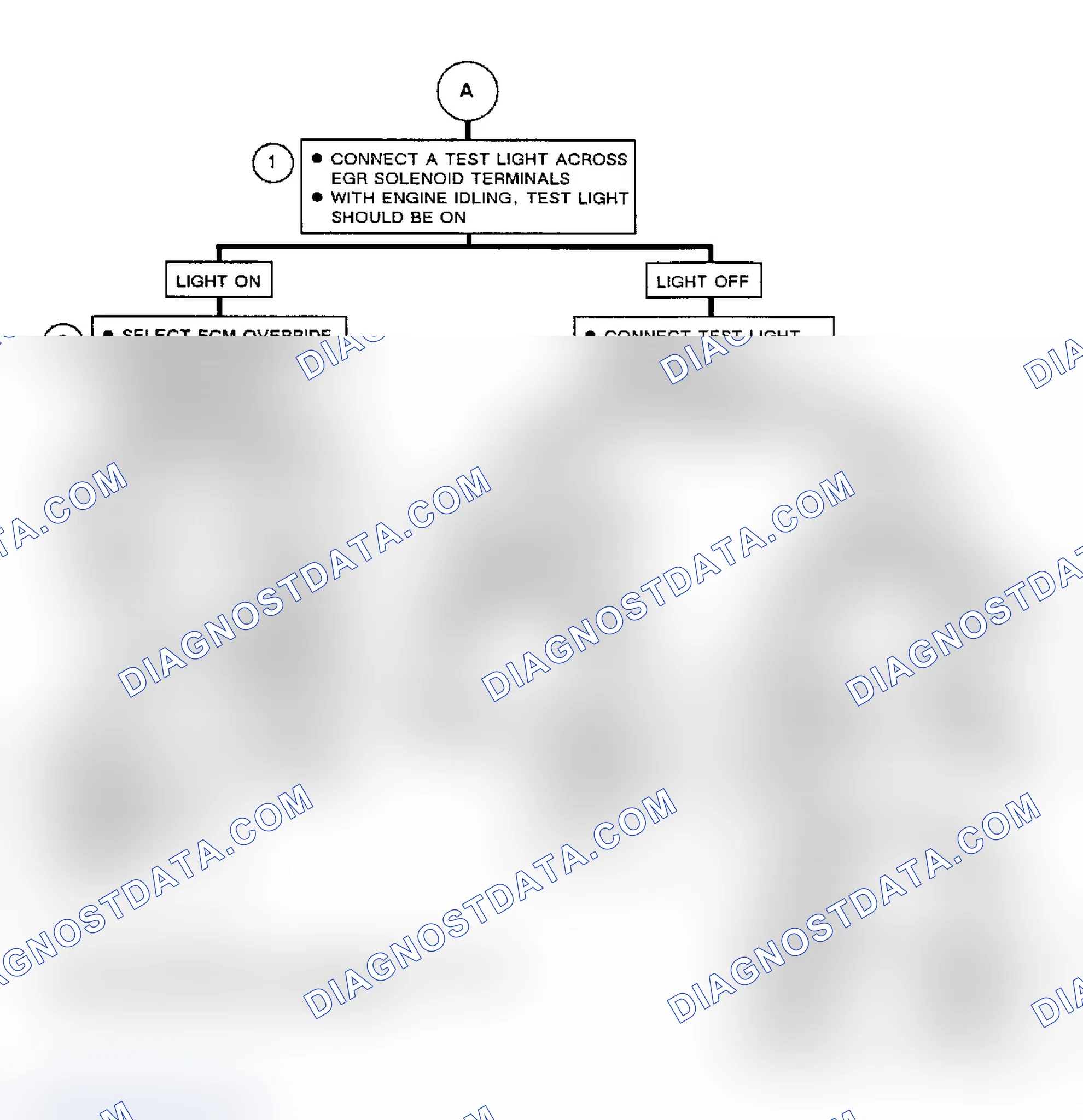 Scheme 189: Flow Chart C7 (2 Of 2), EGR Diagnosis