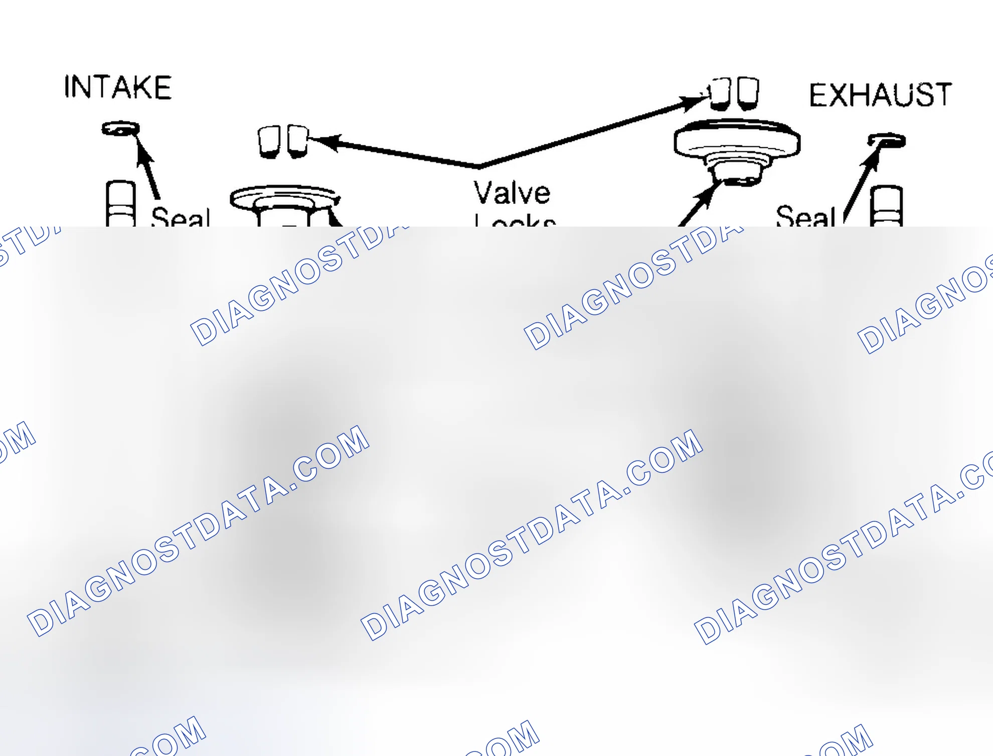 Scheme 11: Exploded View of Valve Assemblies