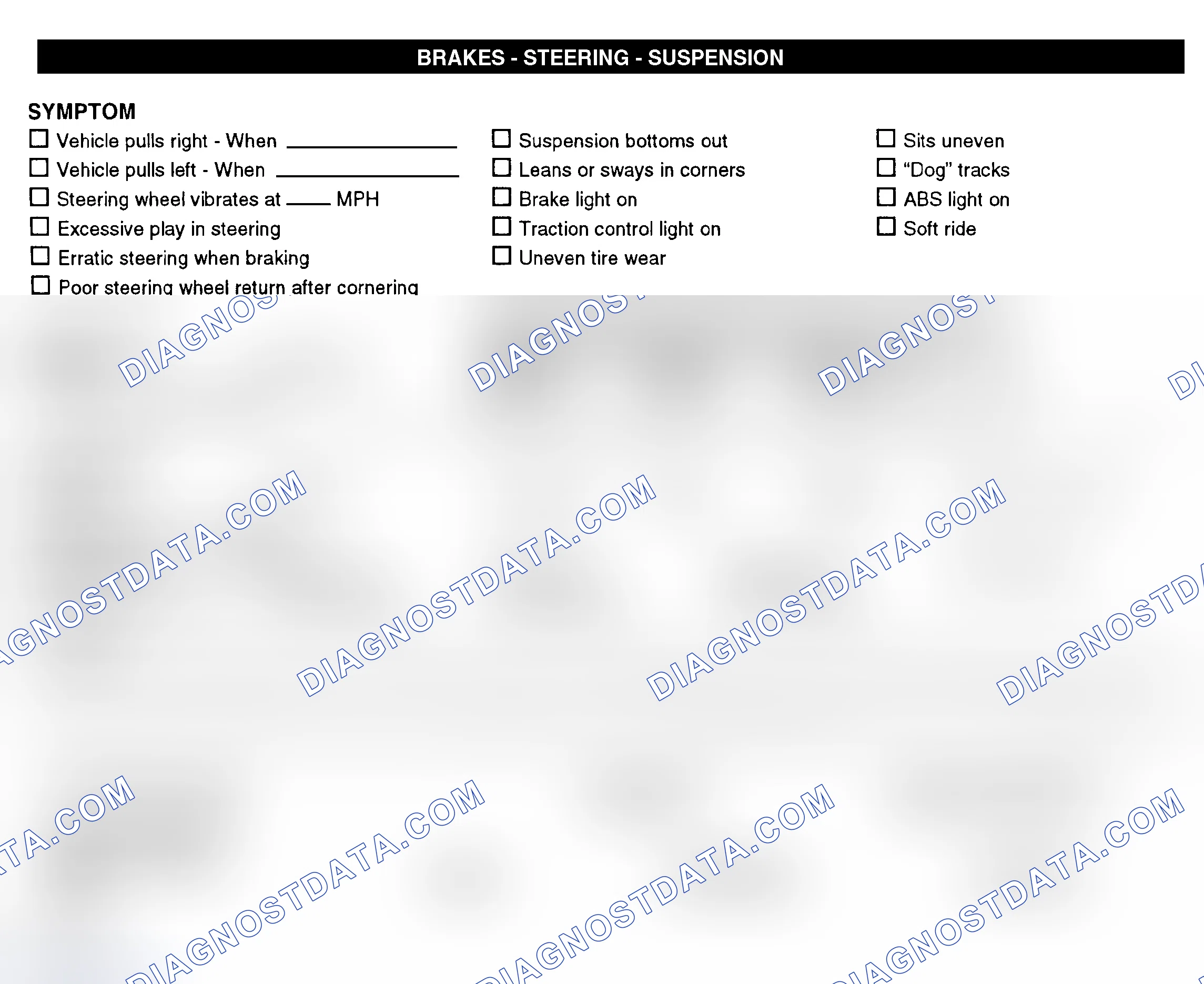 Scheme 7: Brakes, Steering, & Suspension