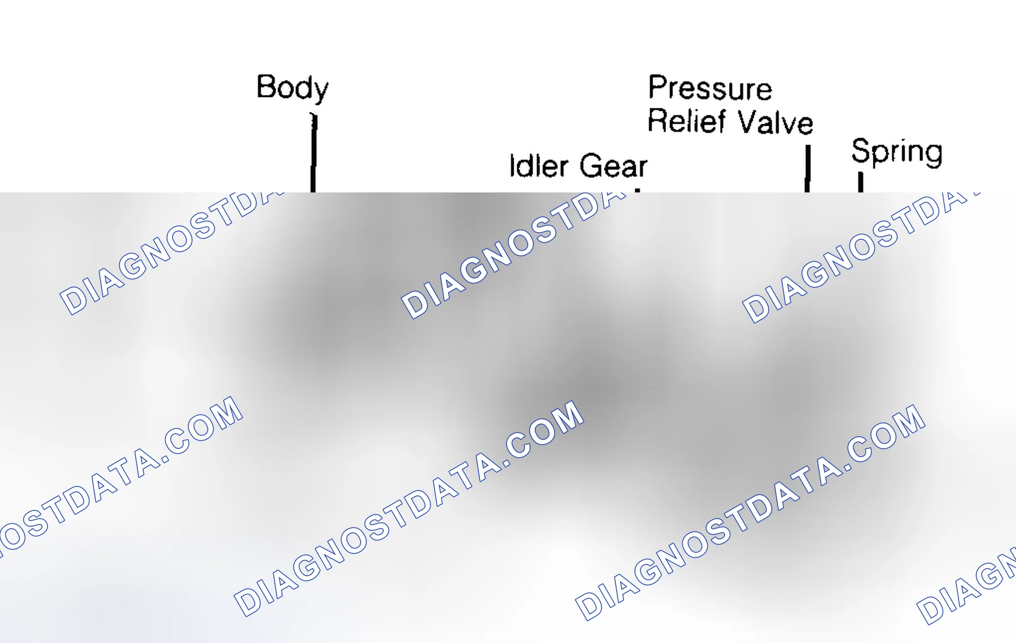Scheme 34: Typical Gear Type Oil Pump