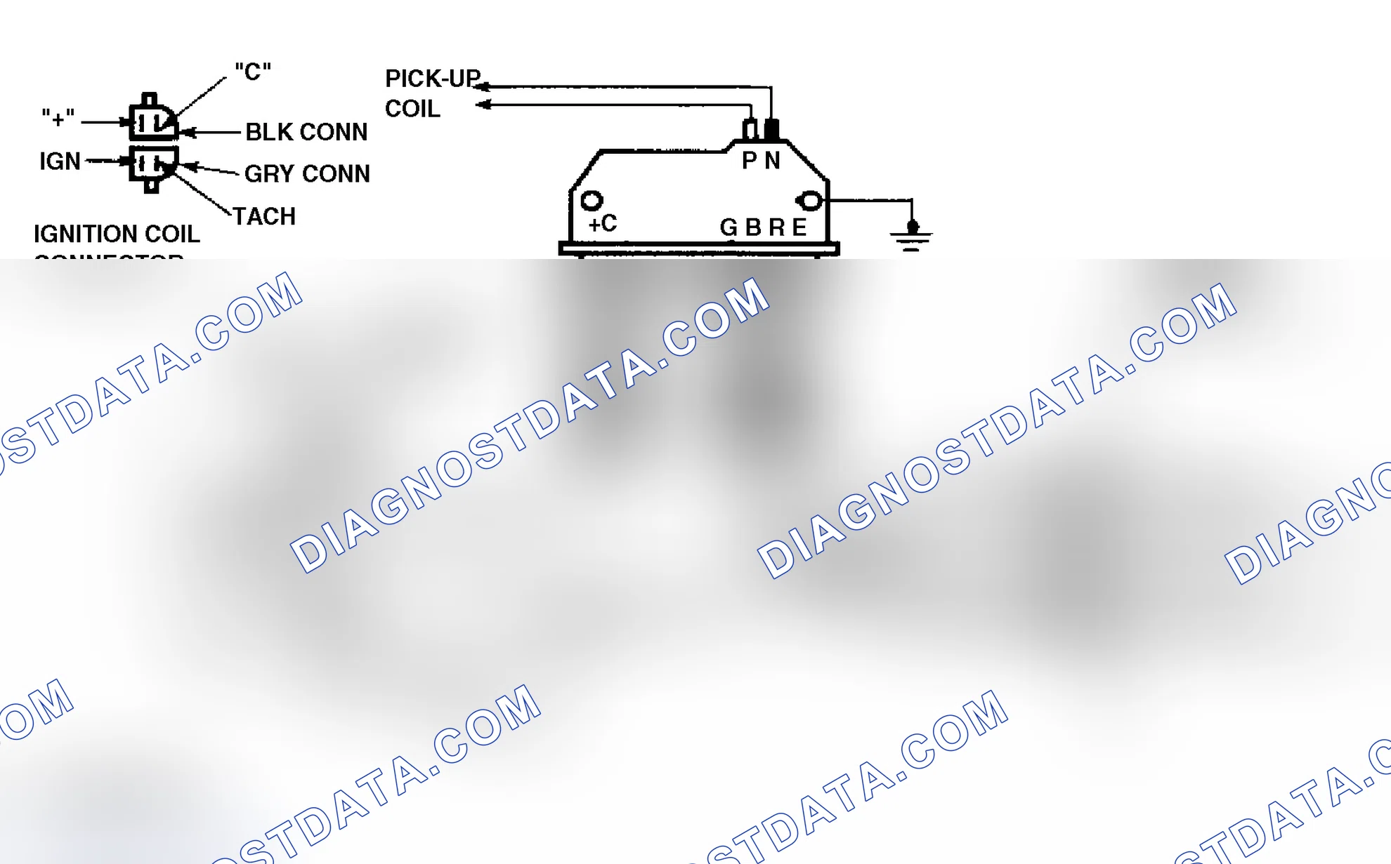 Scheme 240: Code P0320 Schematic ("S" & "T" Series 4.3L - VIN Z) Ignition Control Error