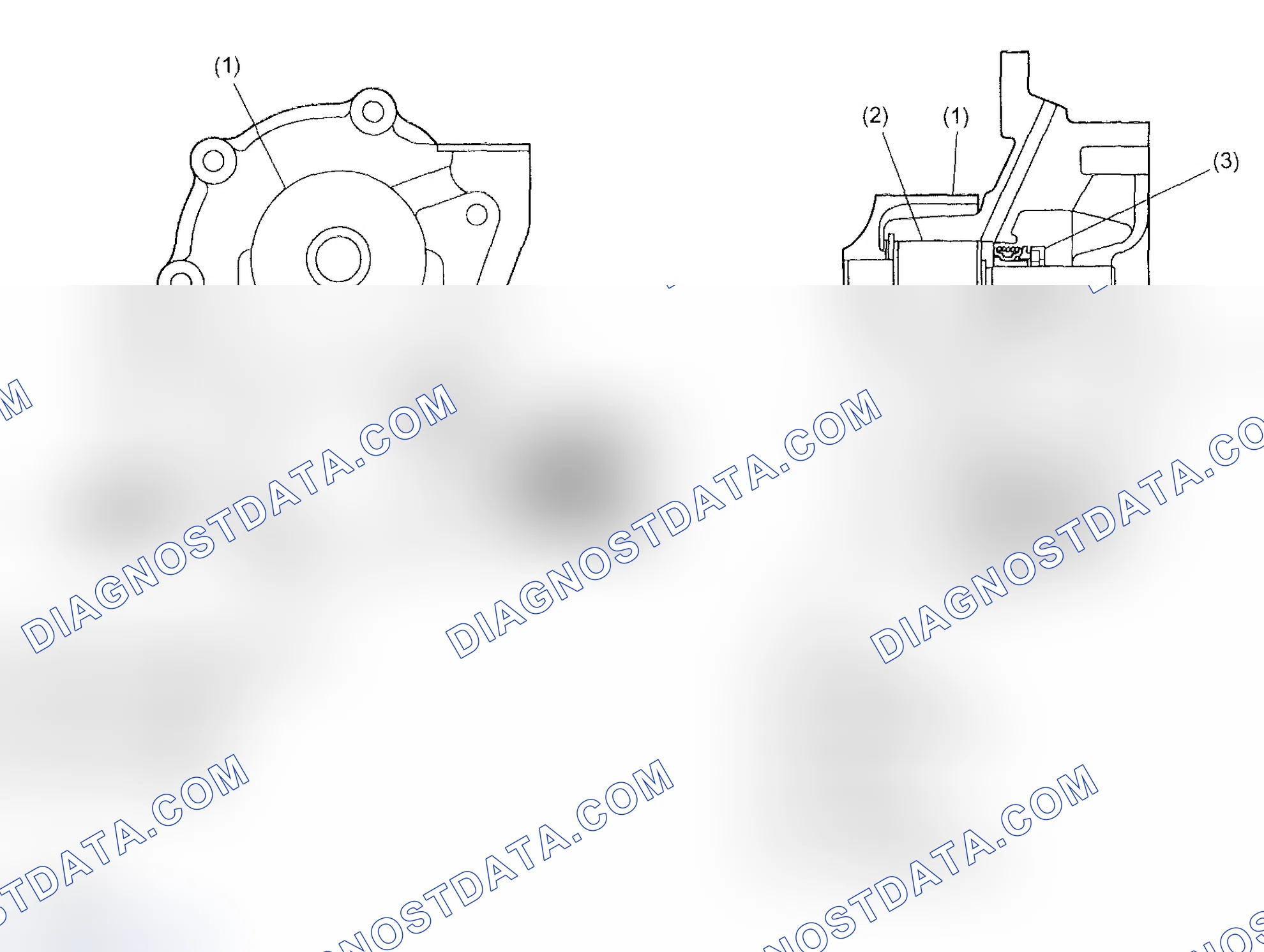 Scheme 4: TURBO MODELS