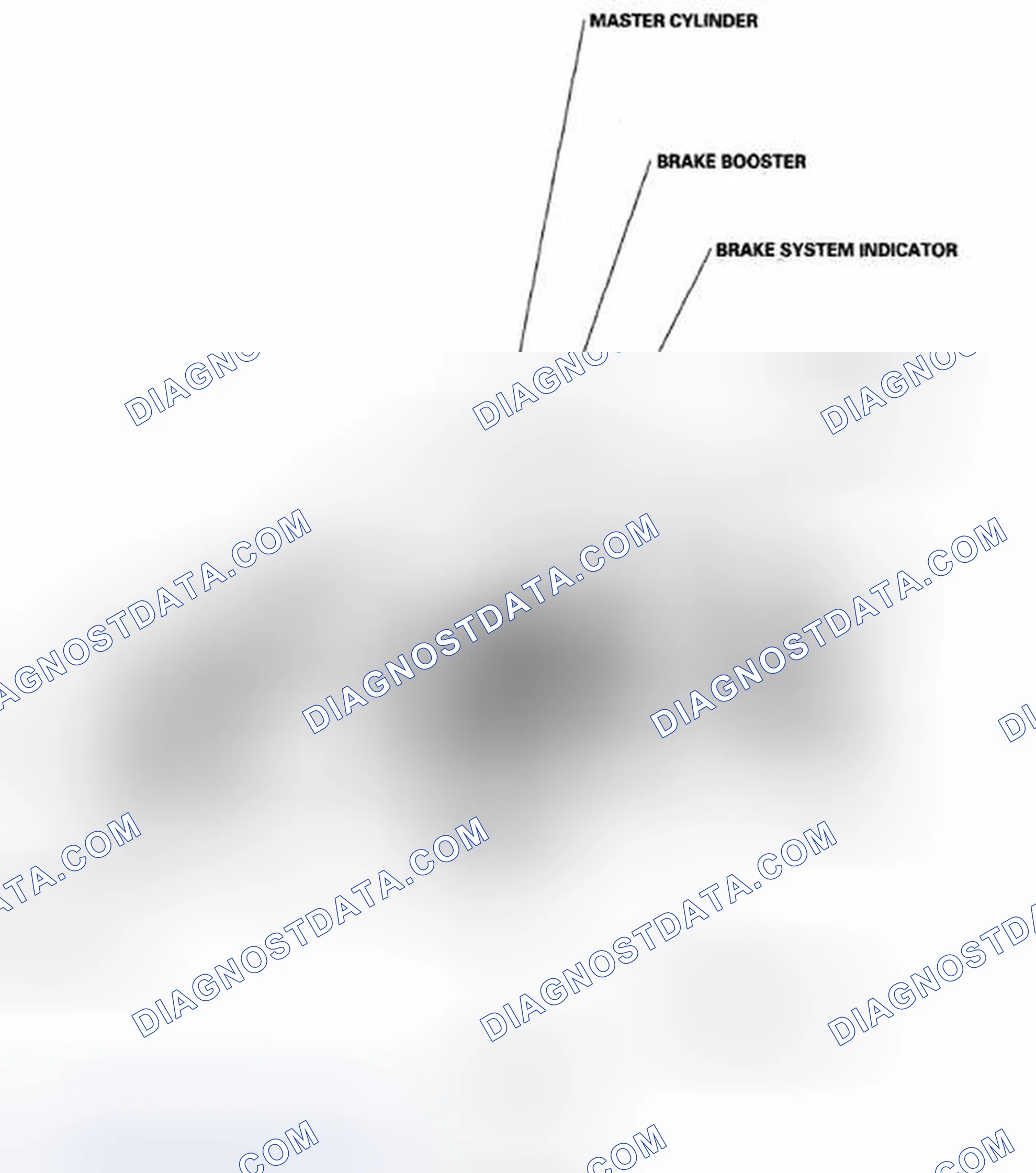 Scheme 3: Component Location Index