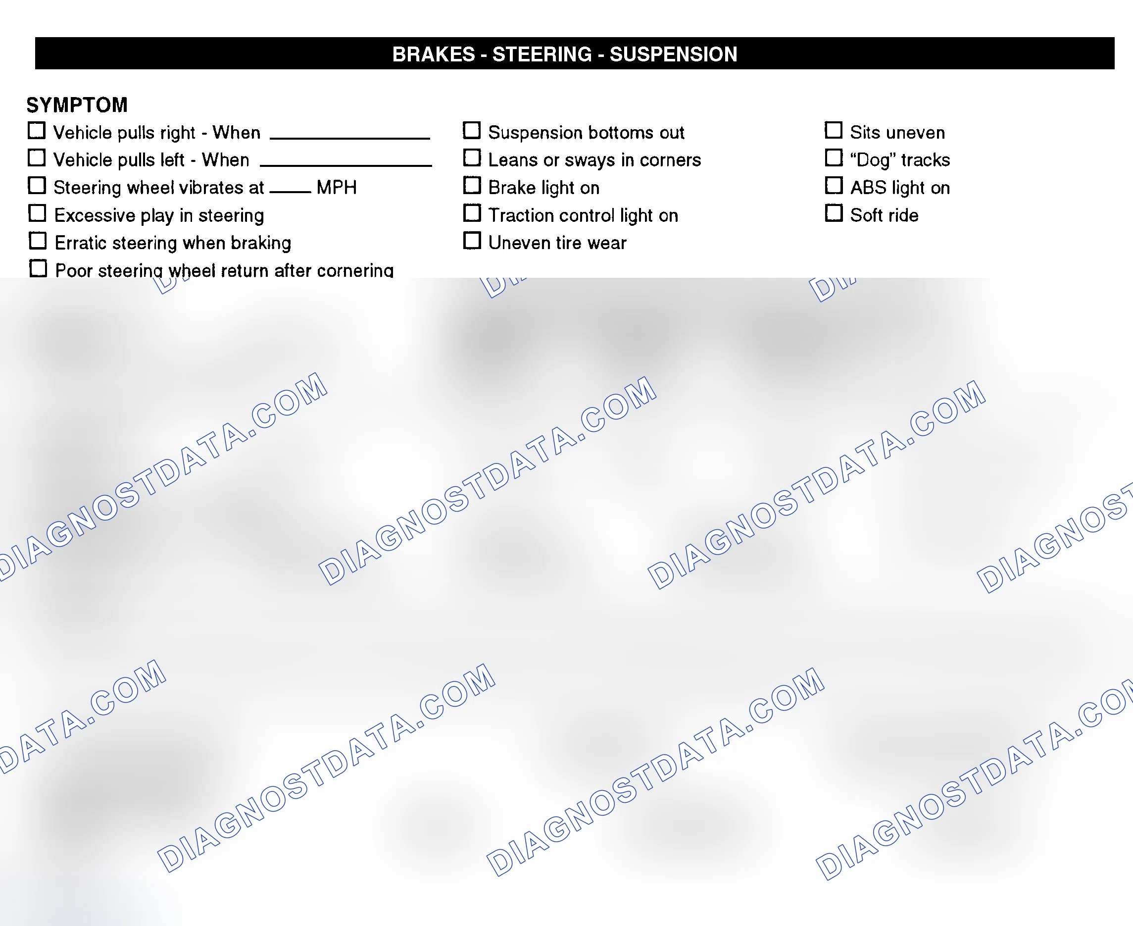 Scheme 7: Brakes, Steering, & Suspension