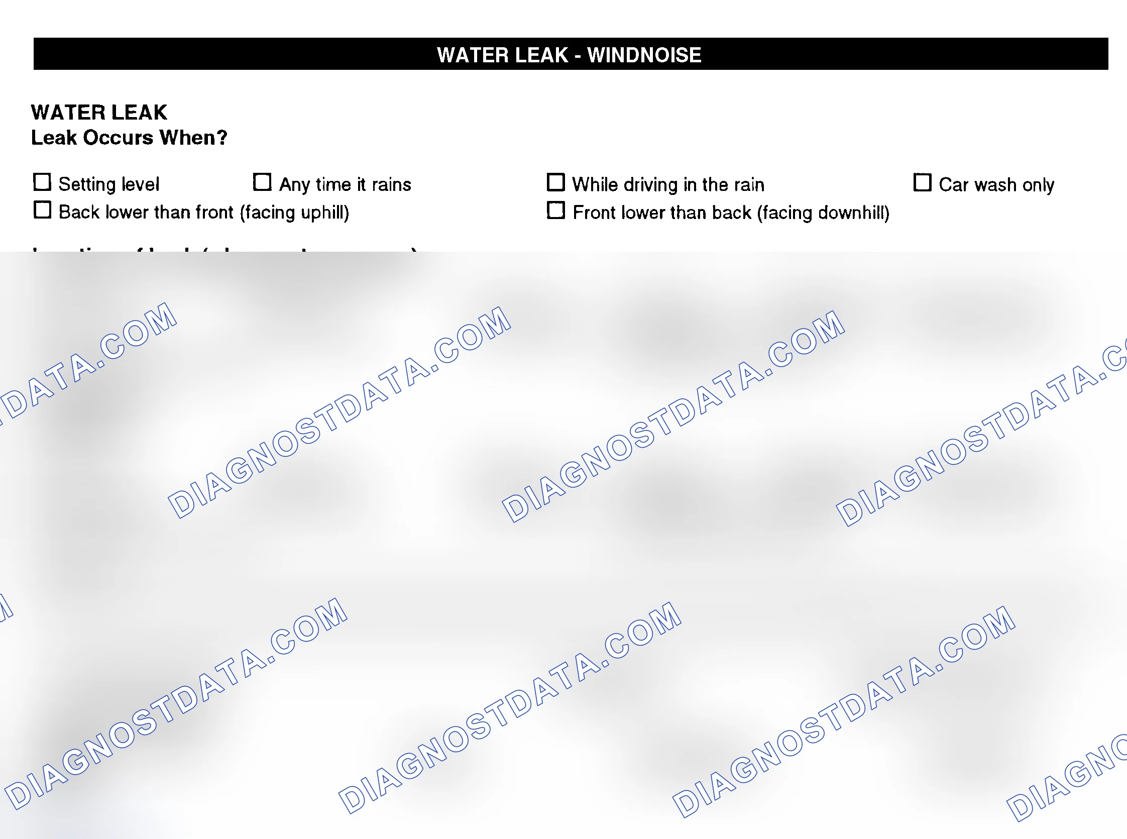 Scheme 12: Water Leak & Wind Noise