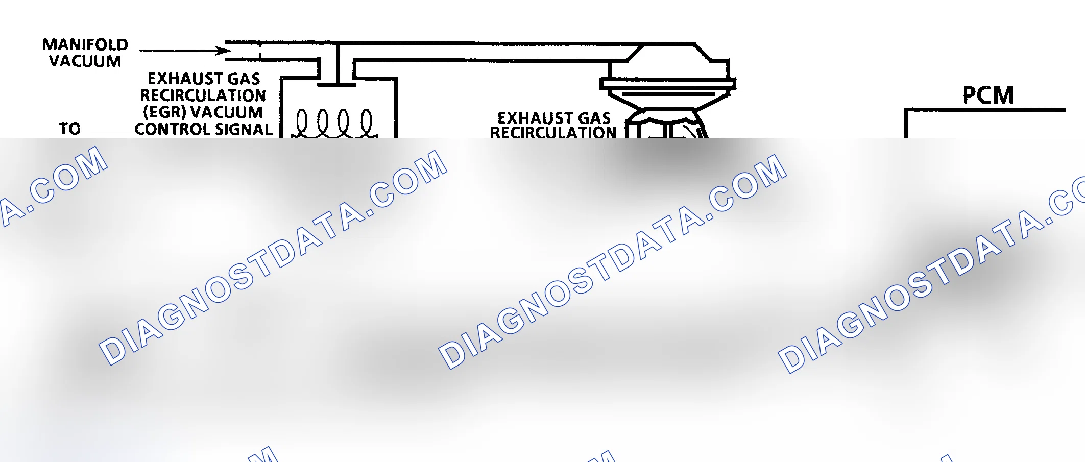 Scheme 100: Code 32 Schematic (5.7L) EGR System Error