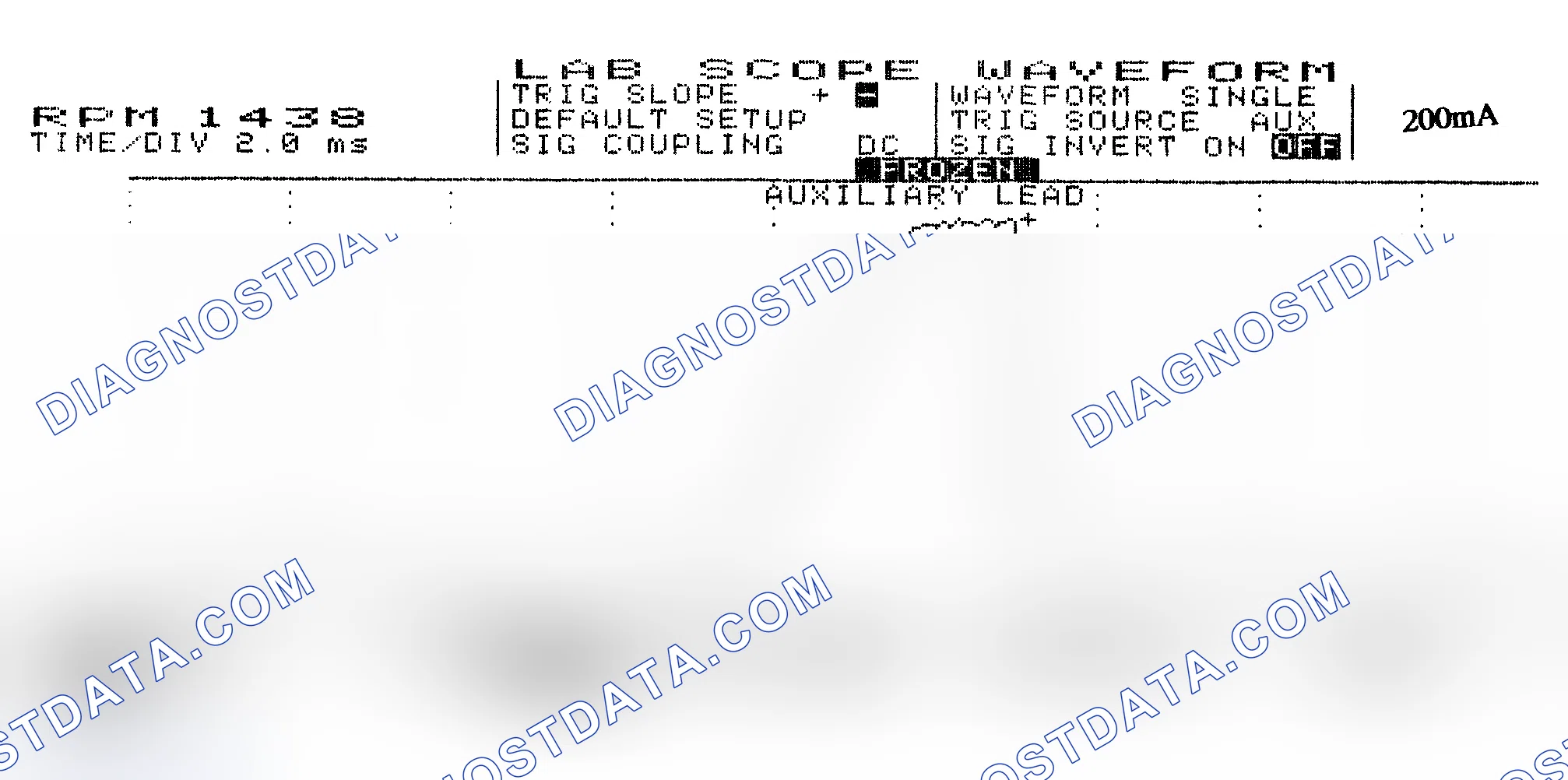 Scheme 15: Single Injector w/Normal Current Flow - Current Pattern