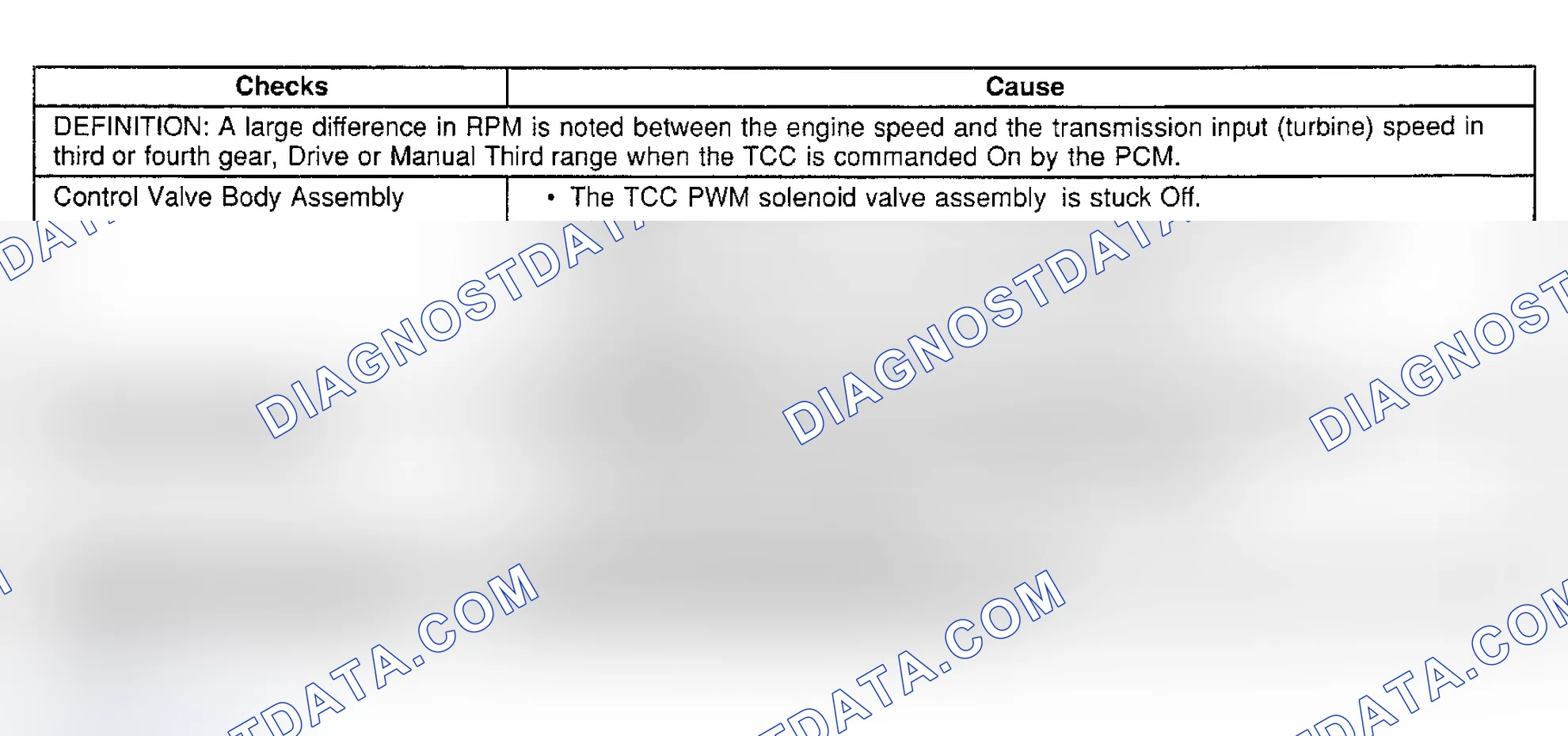 Scheme 236