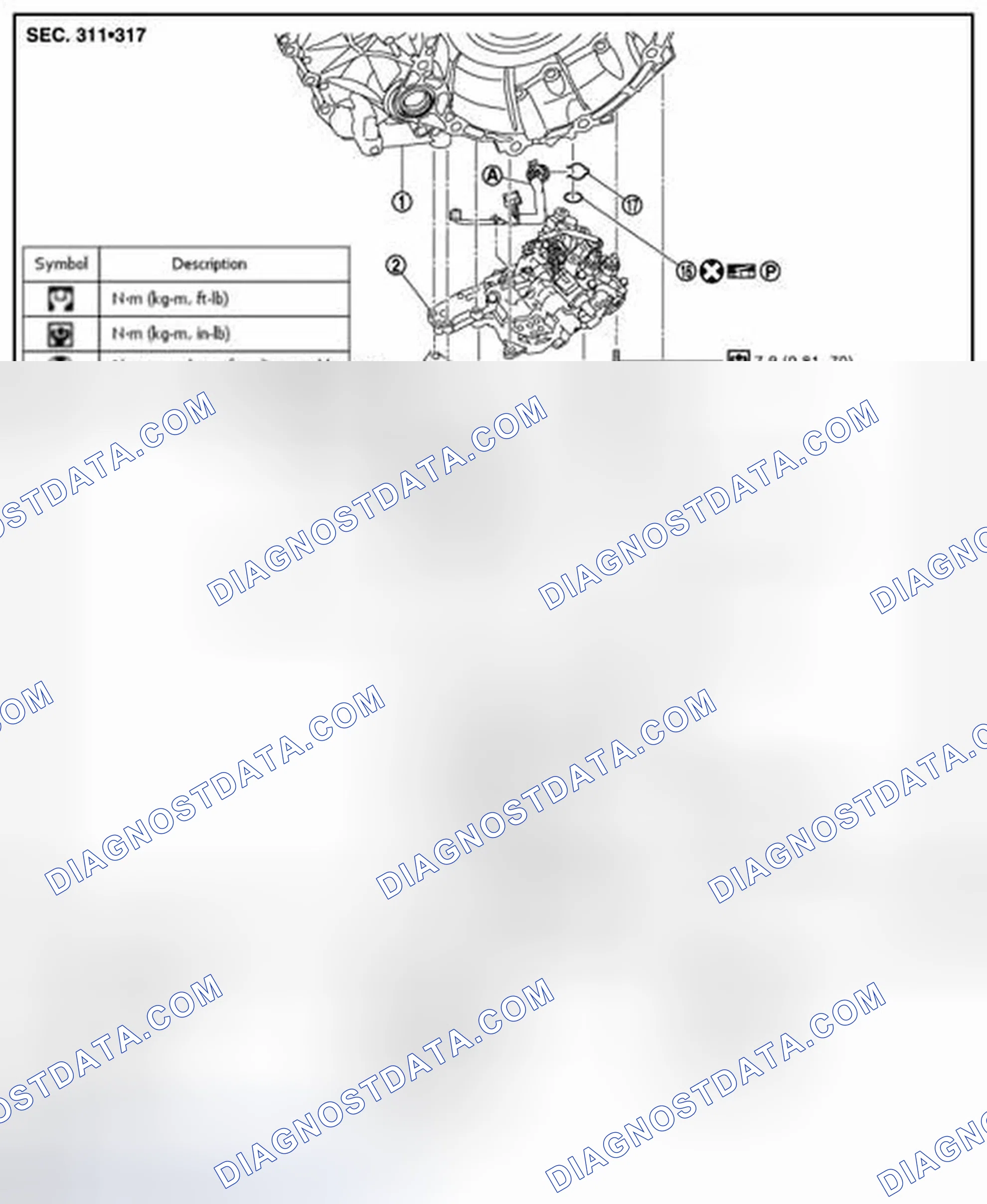 Scheme 39: Control Valve