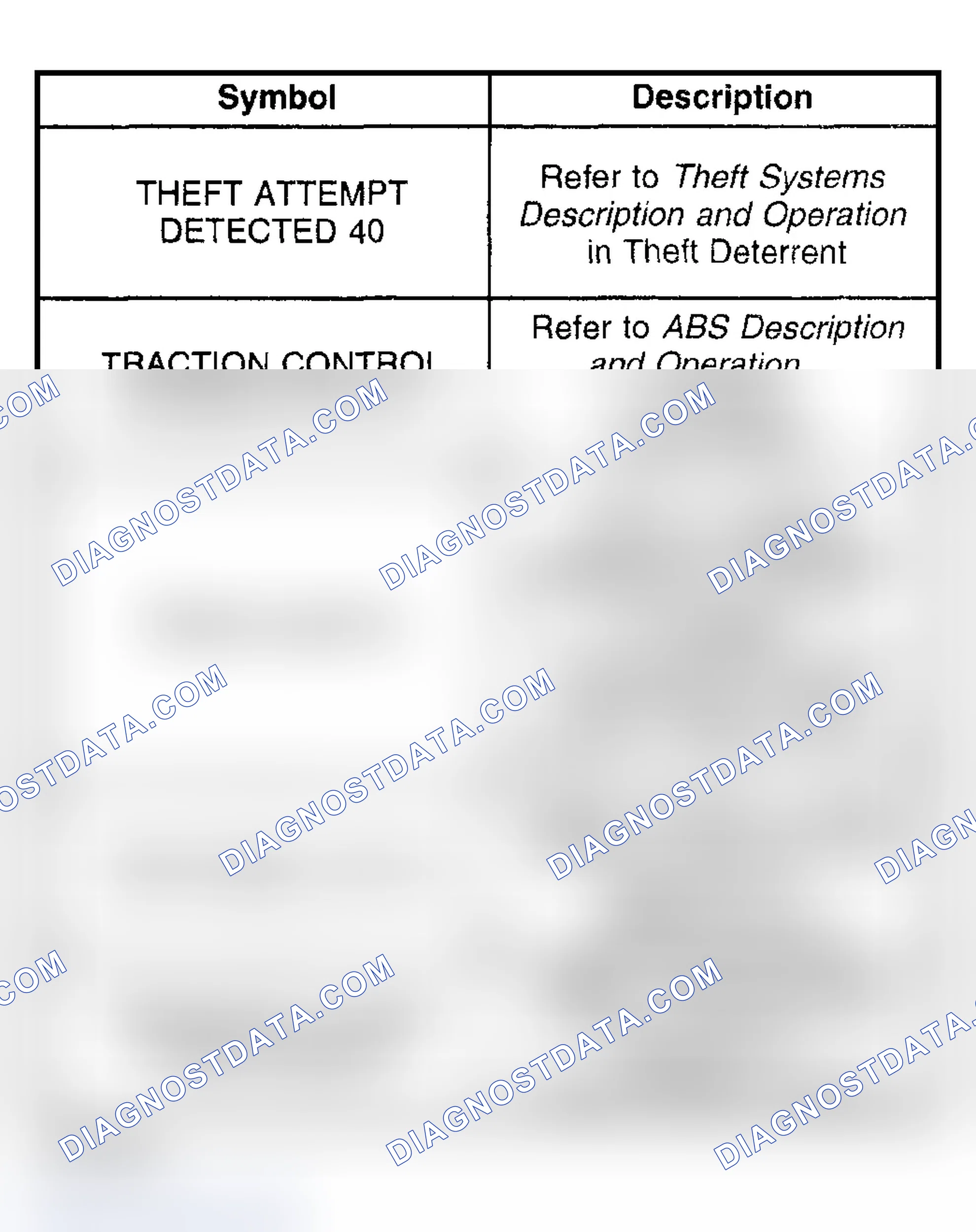 Scheme 169