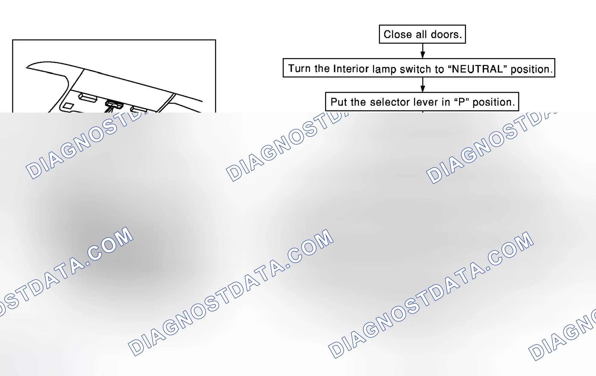 Scheme 159: Operation Procedure