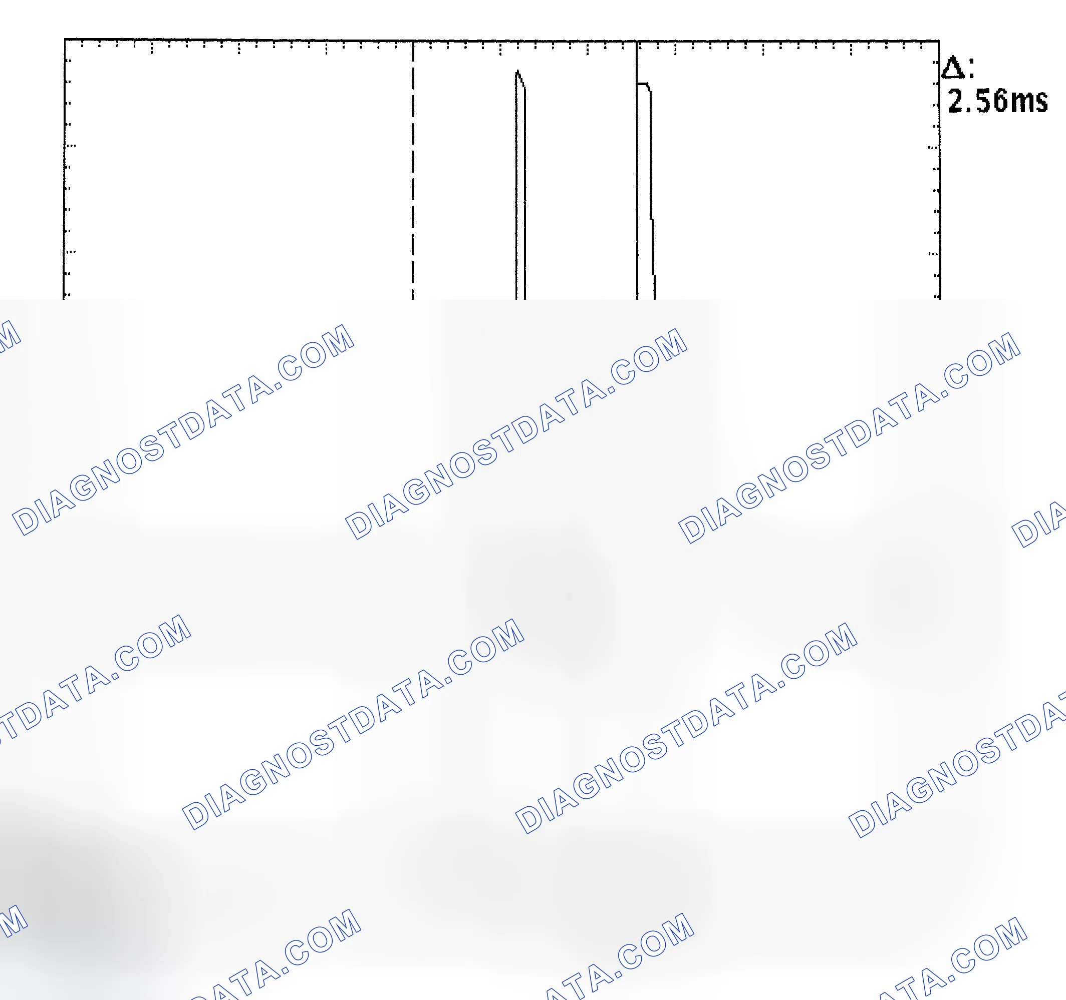 Scheme 27: Injector Bank - Known Good - Voltage Pattern